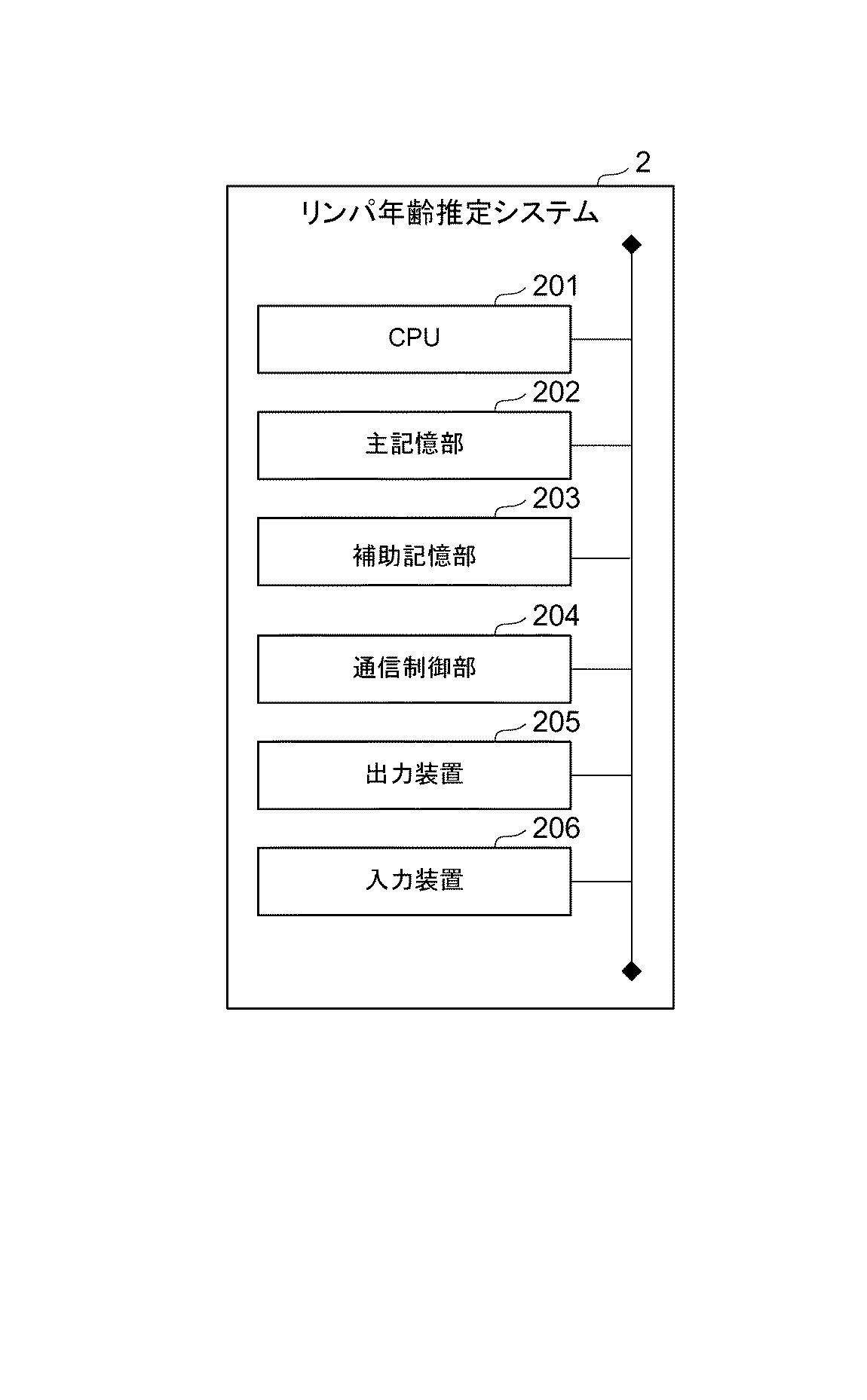Figure 2012249802