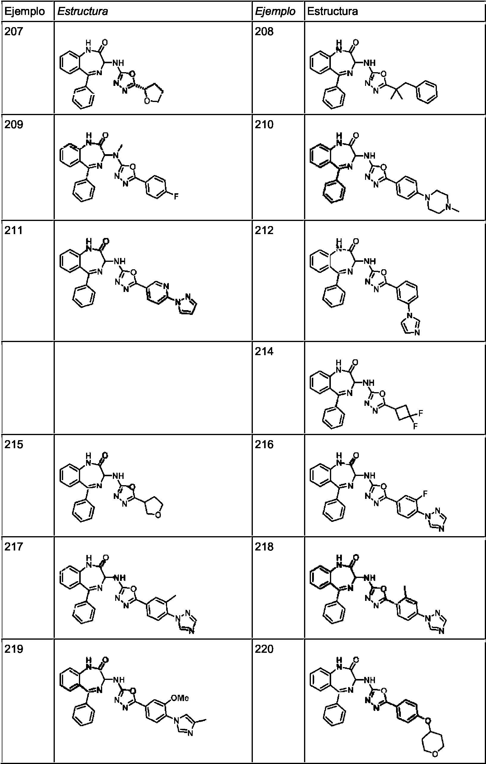 Figure imgf000261_0001