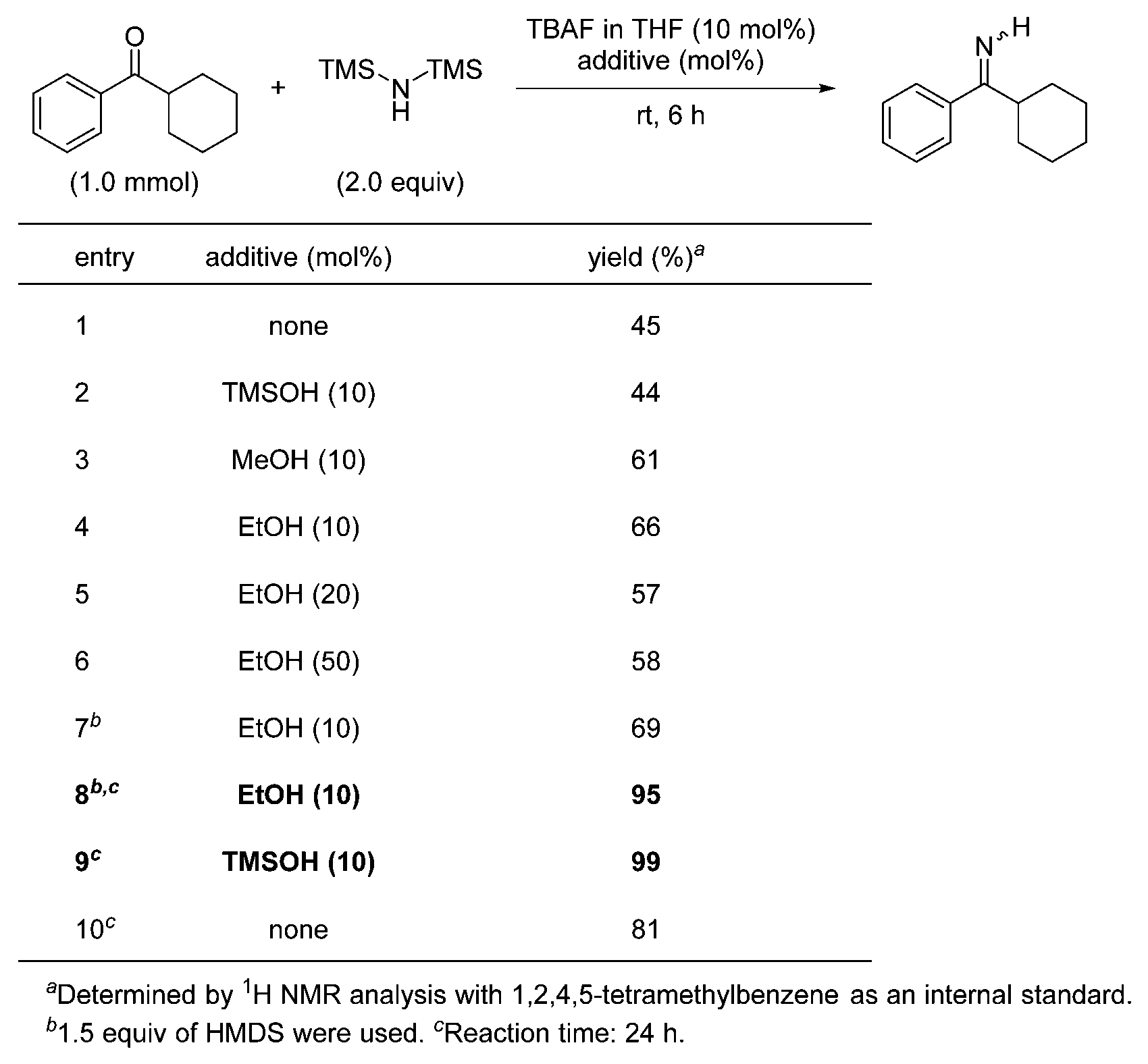 Figure JPOXMLDOC01-appb-T000080