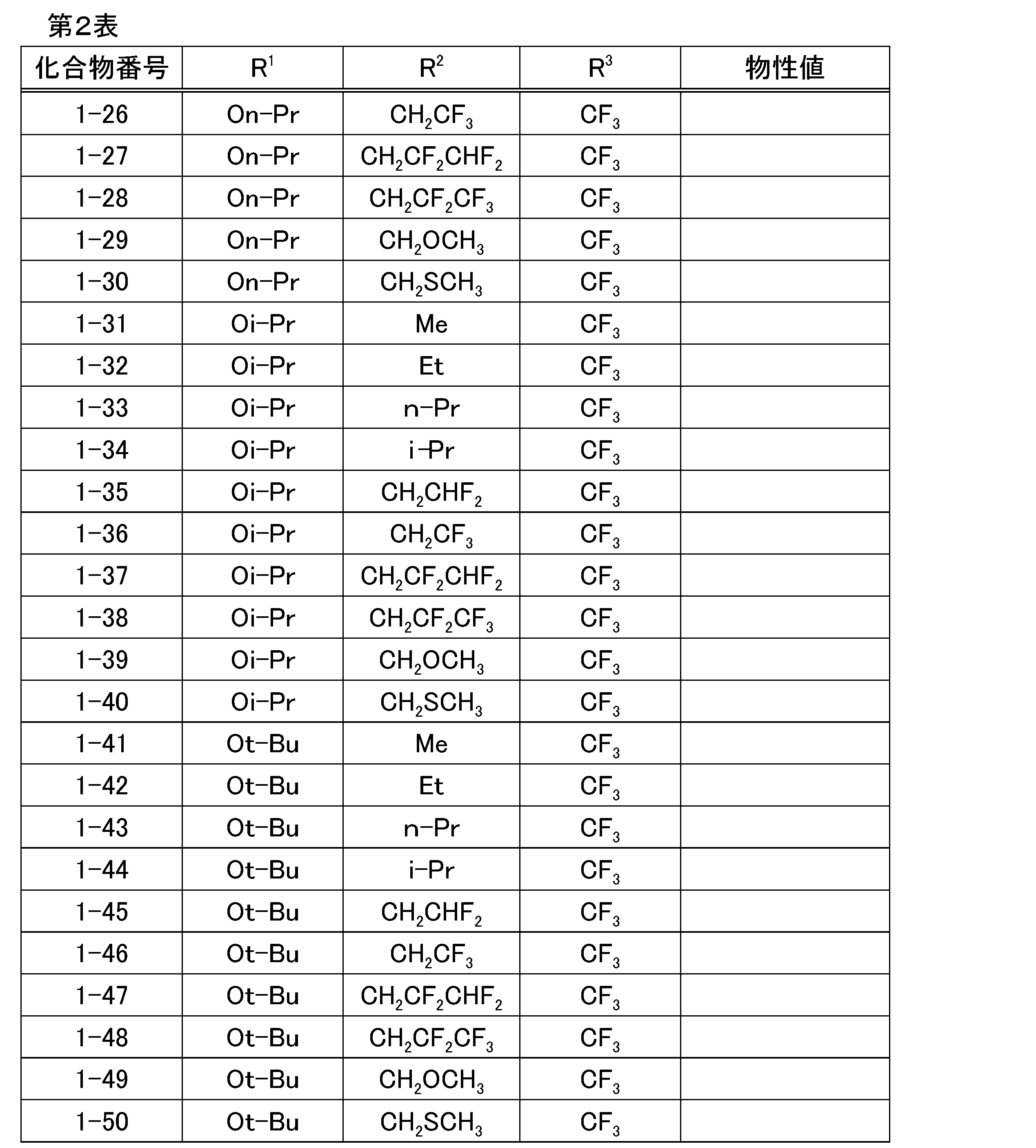 Figure JPOXMLDOC01-appb-T000009
