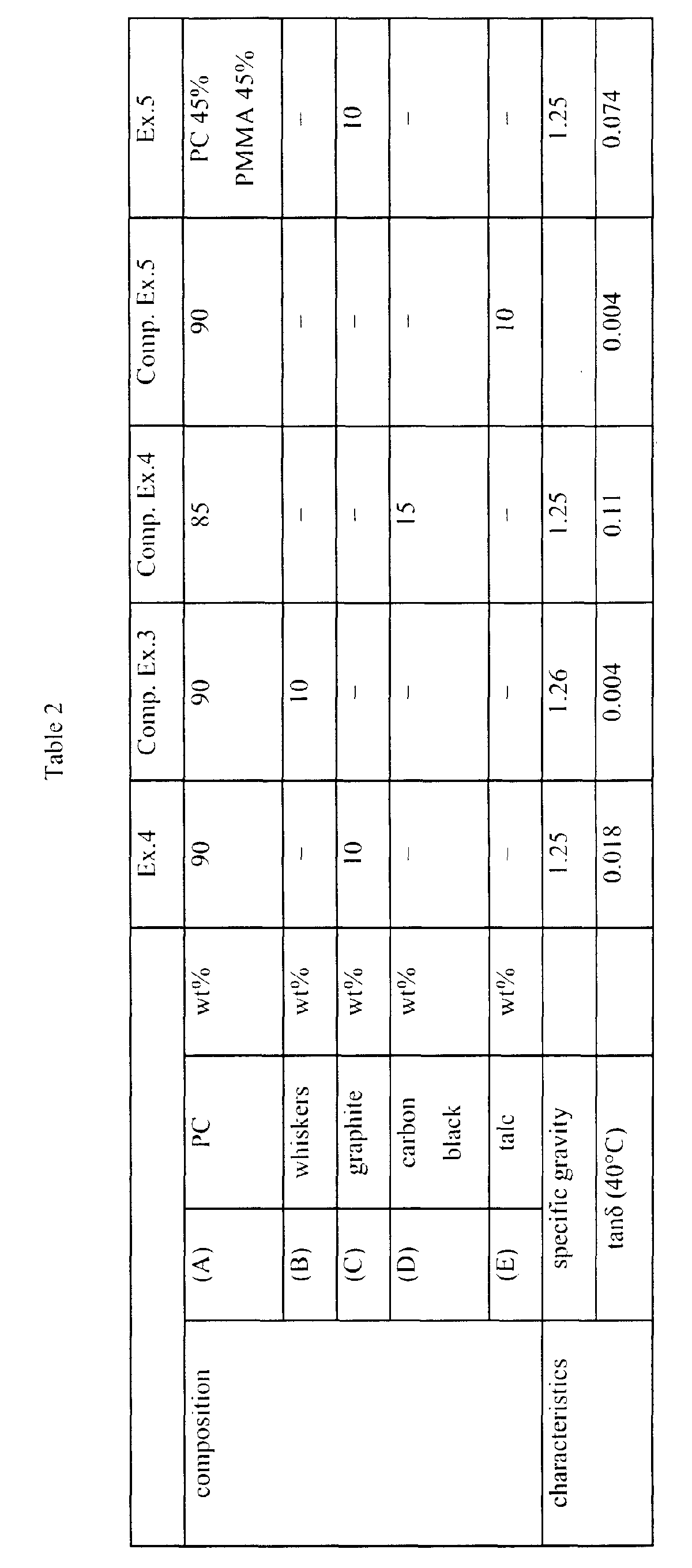 Figure 00310001