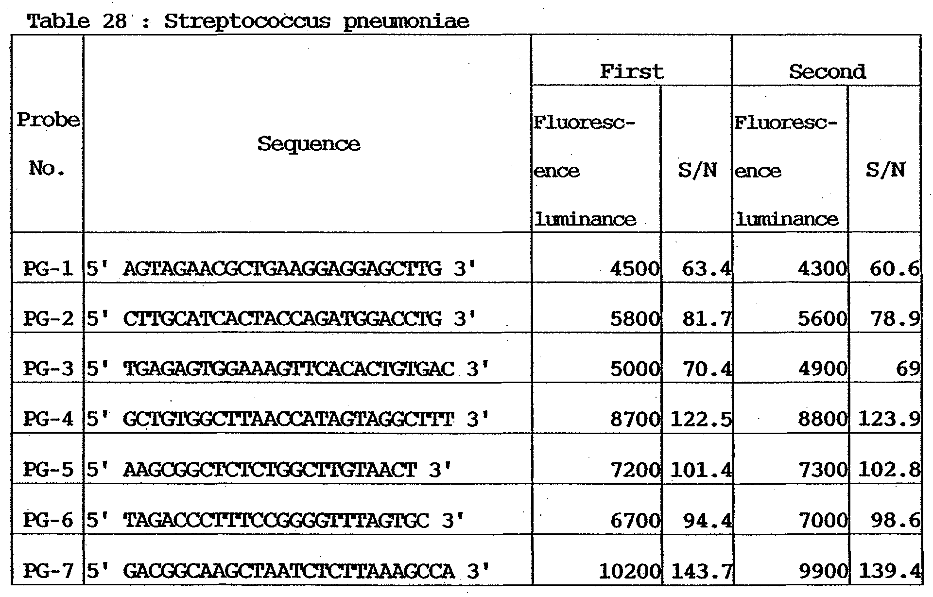 Figure 00430002