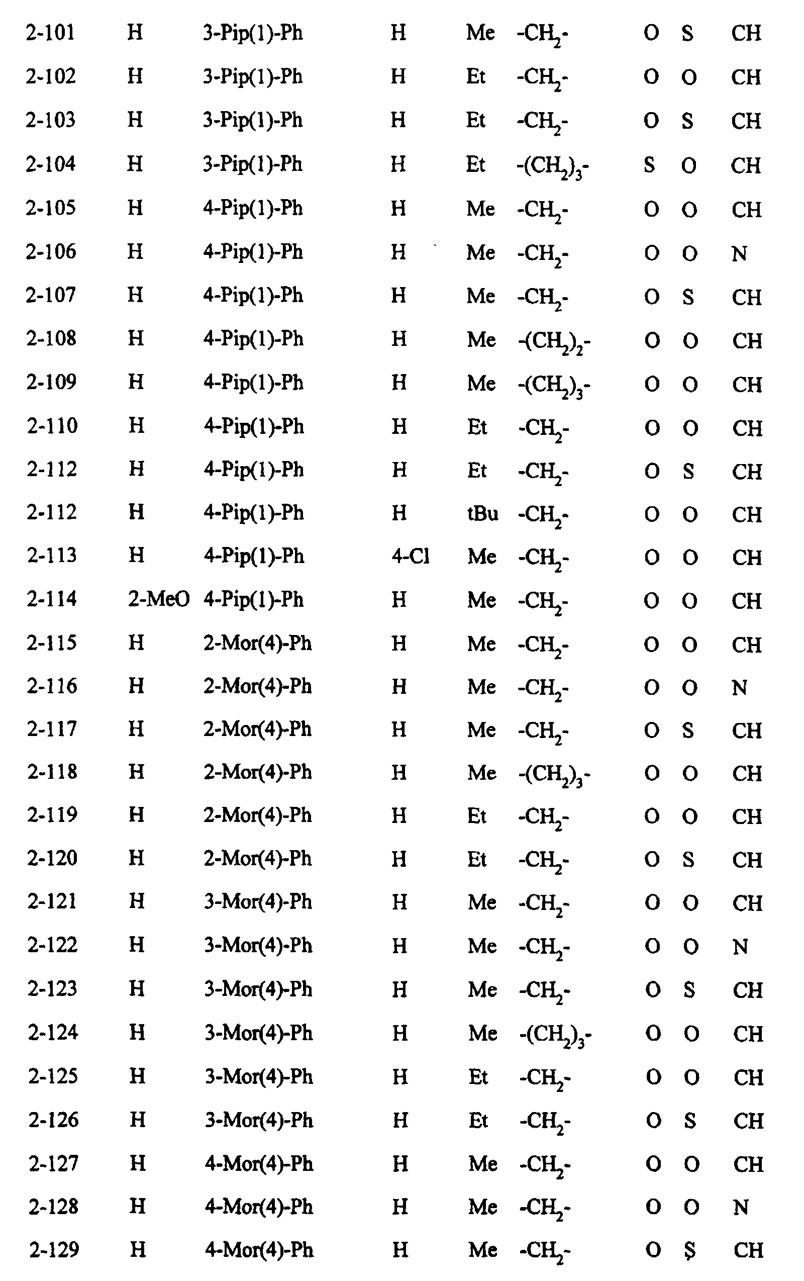 Figure 00960001