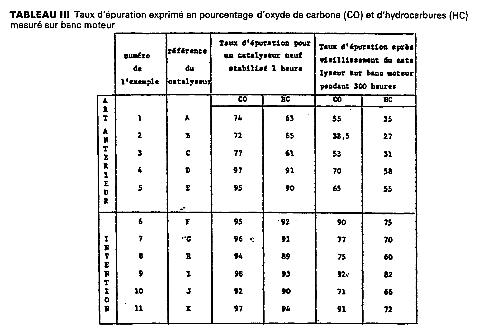Figure imgb0004