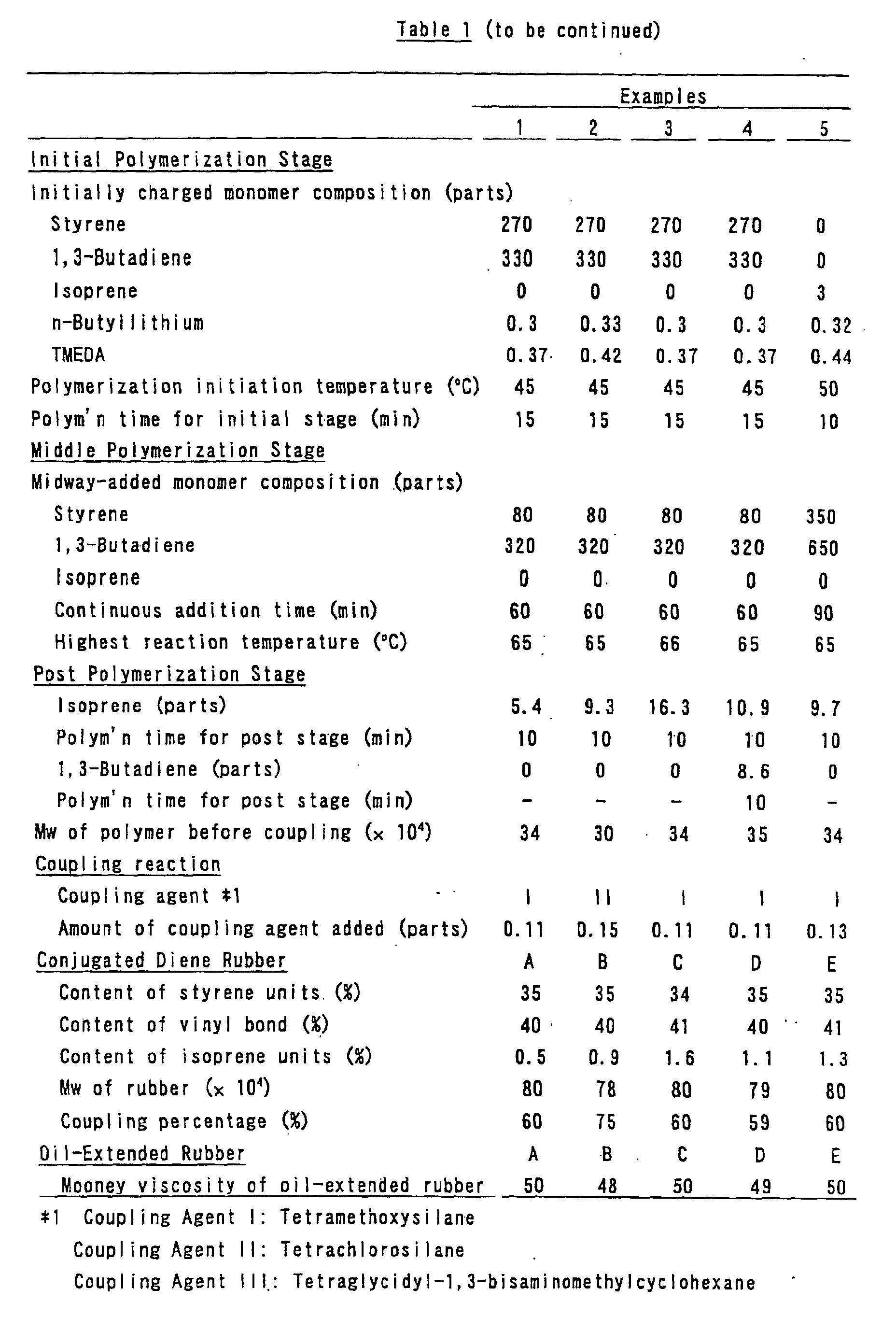 Figure 00260001