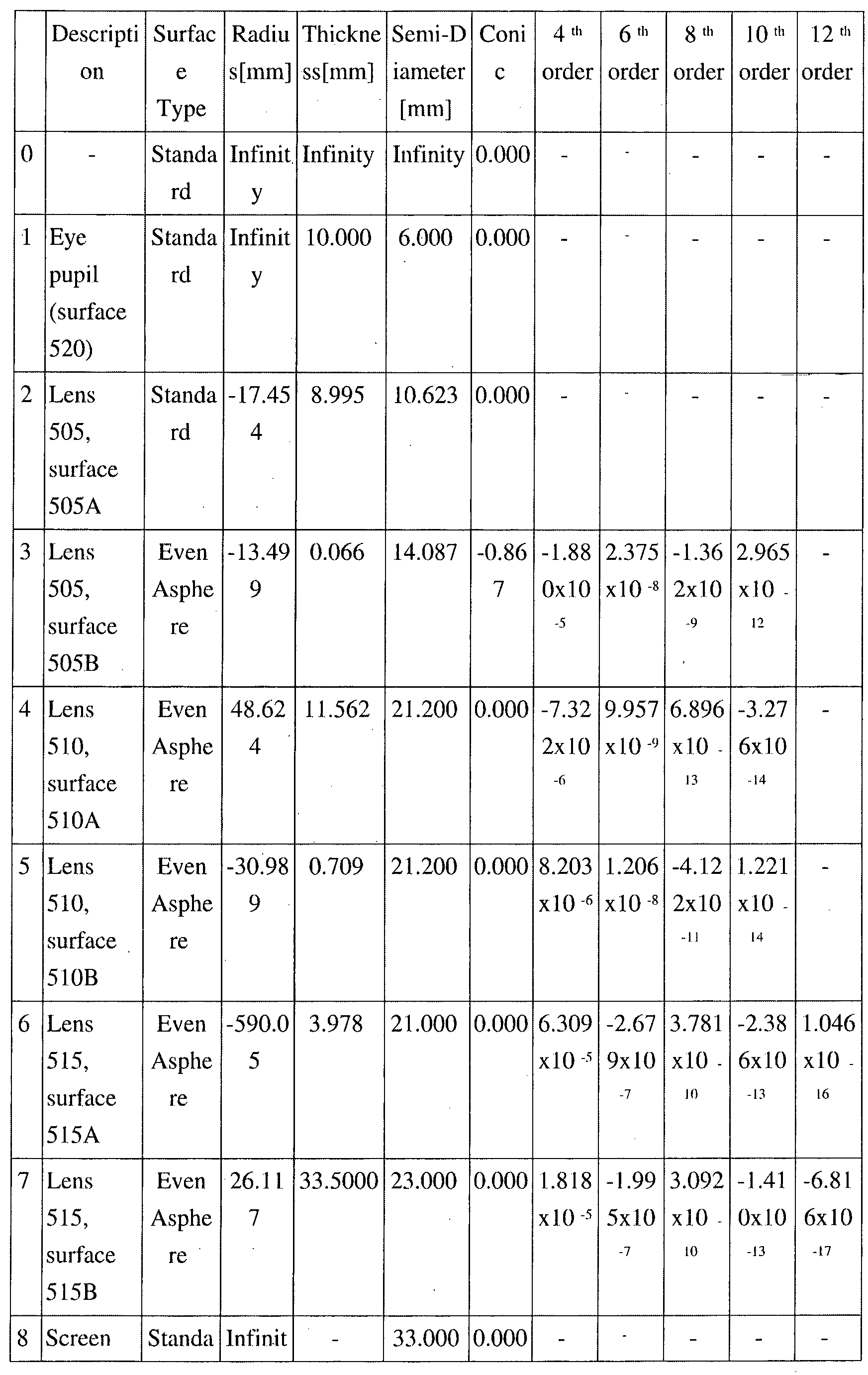 Figure WO-DOC-TABLE-13