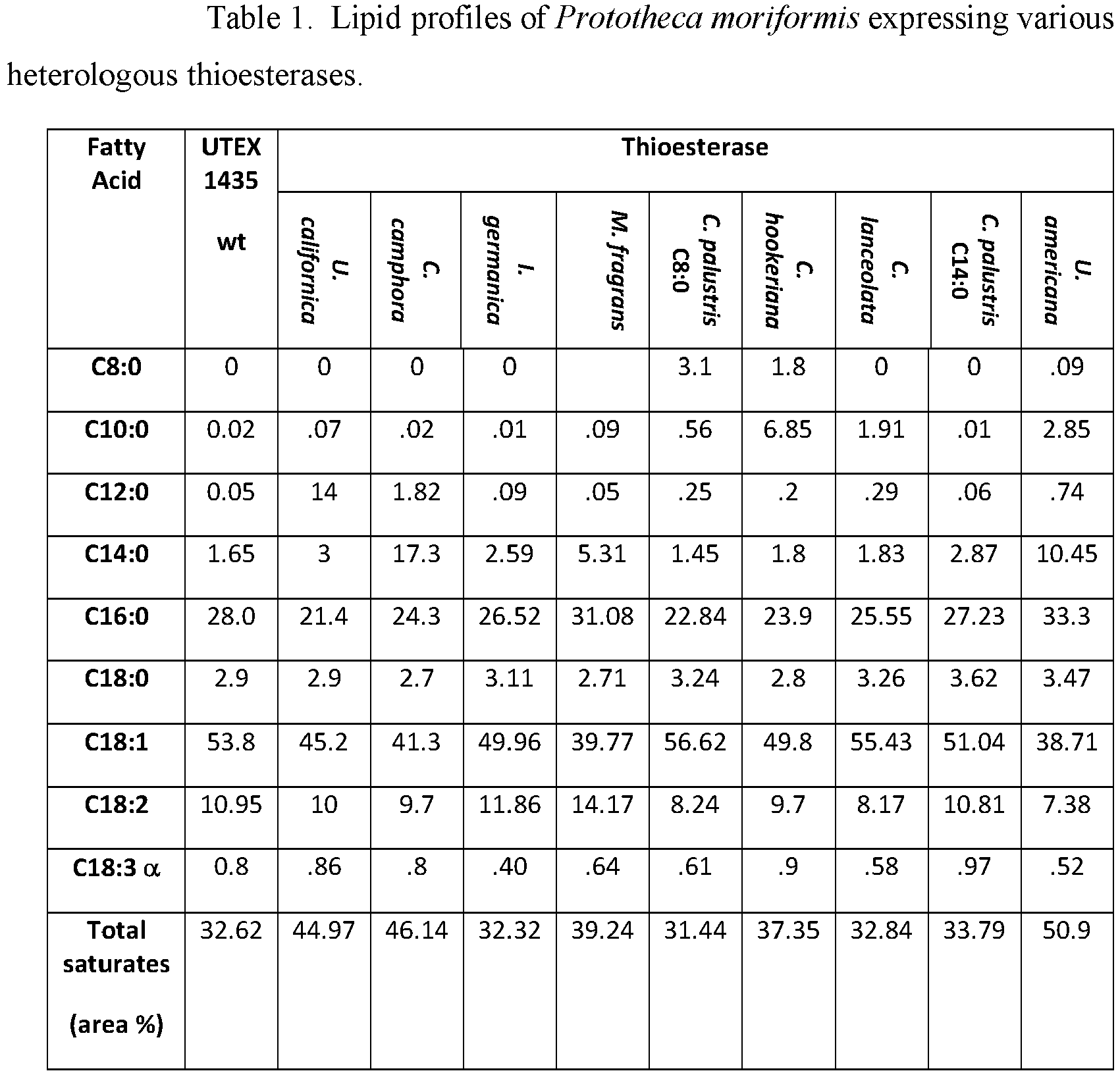Figure imgb0001