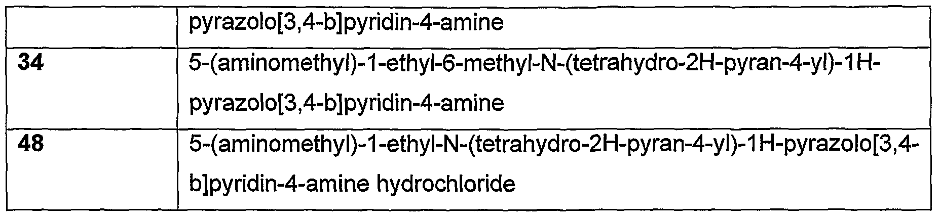 Figure imgf000153_0002