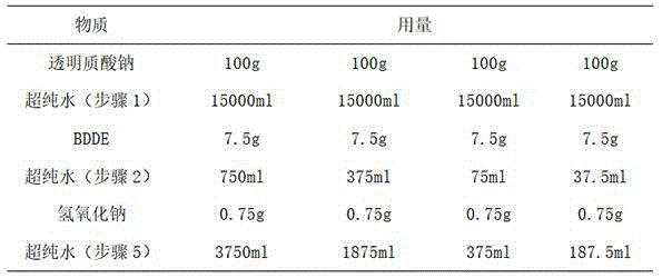 Figure DEST_PATH_IMAGE004