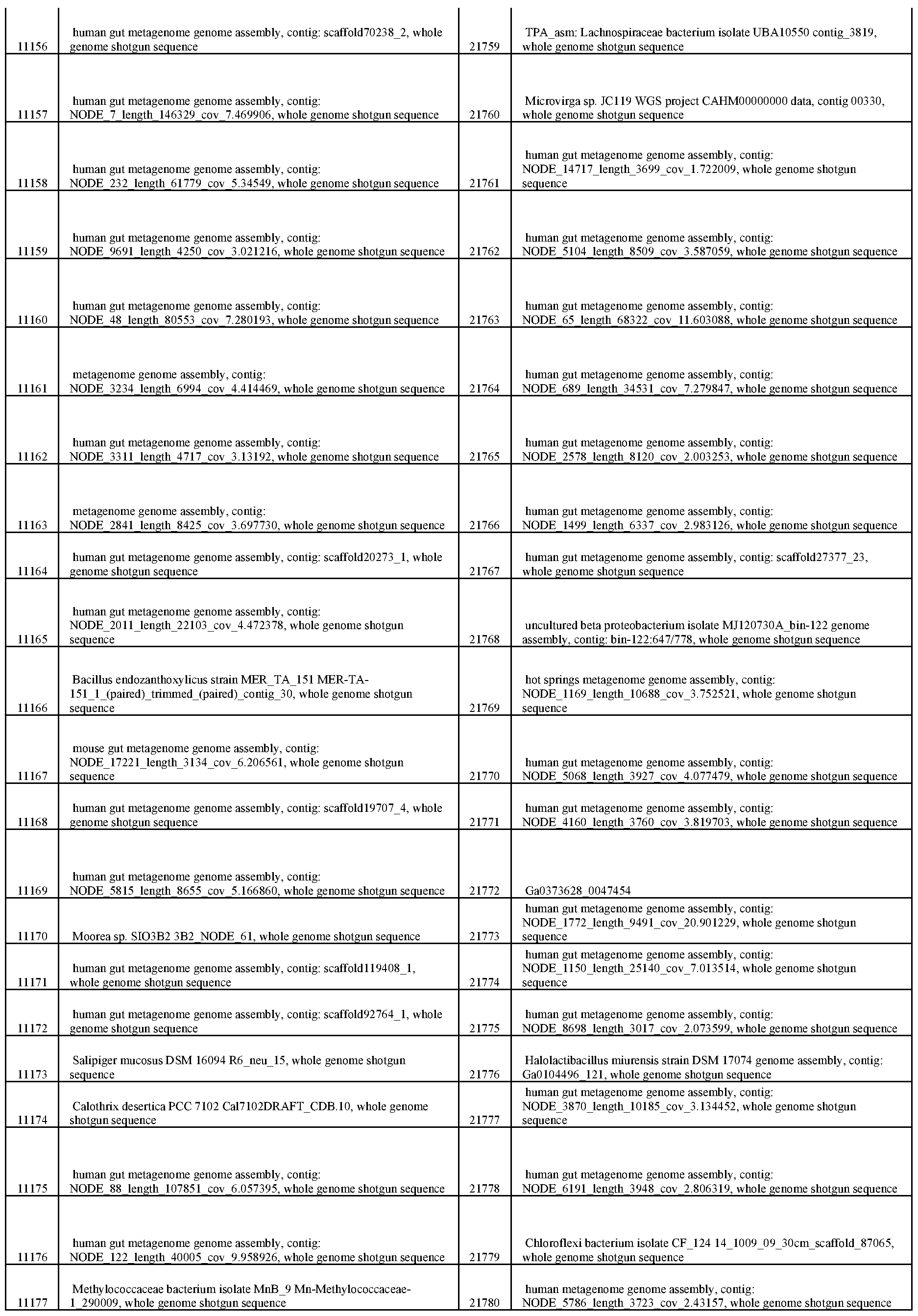 Figure imgf000464_0001
