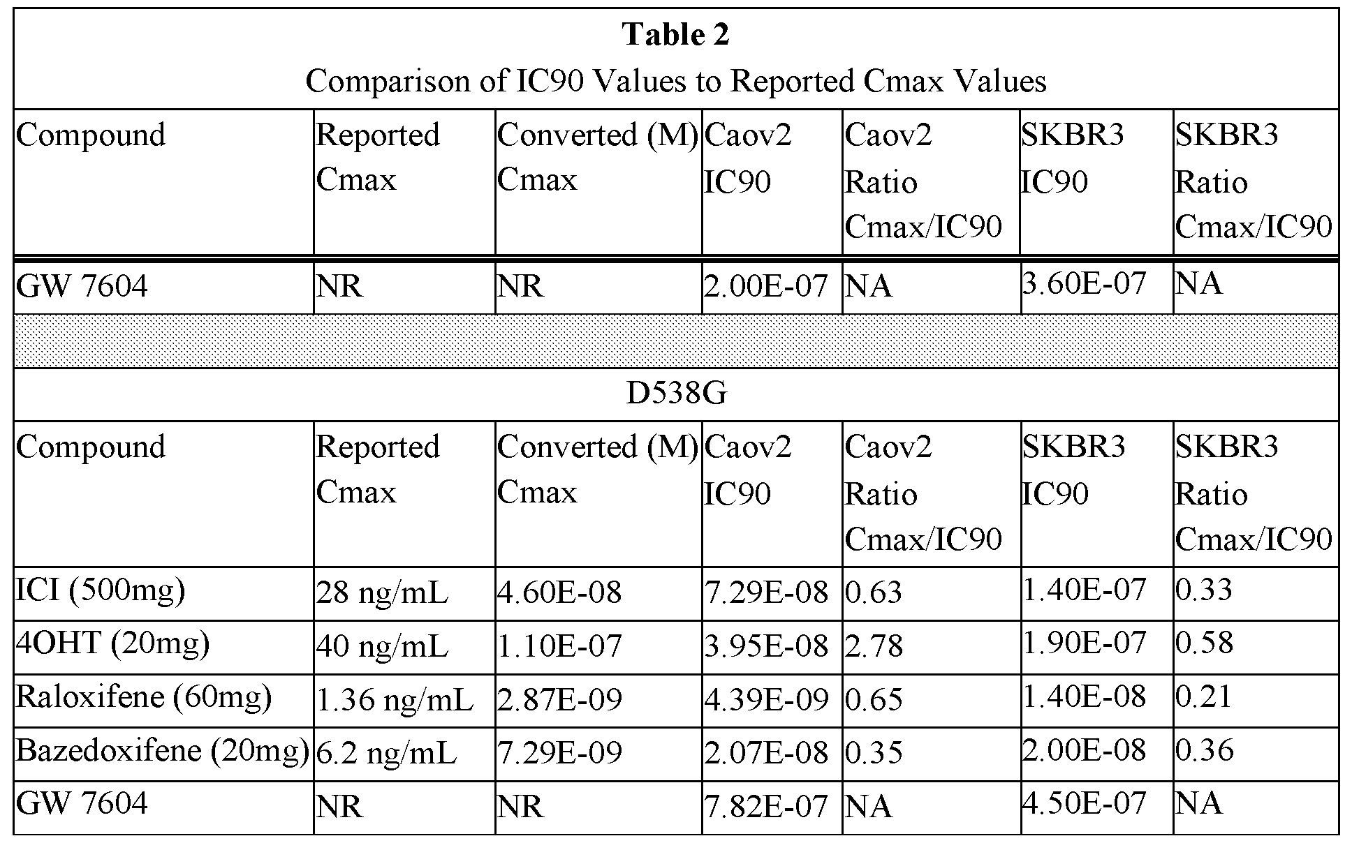Figure imgf000042_0001