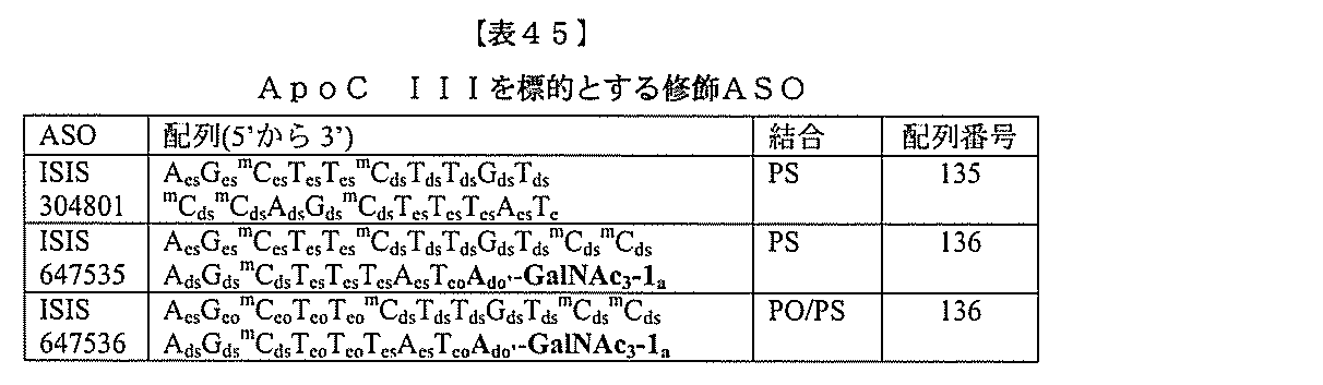 Figure 2022017514000333