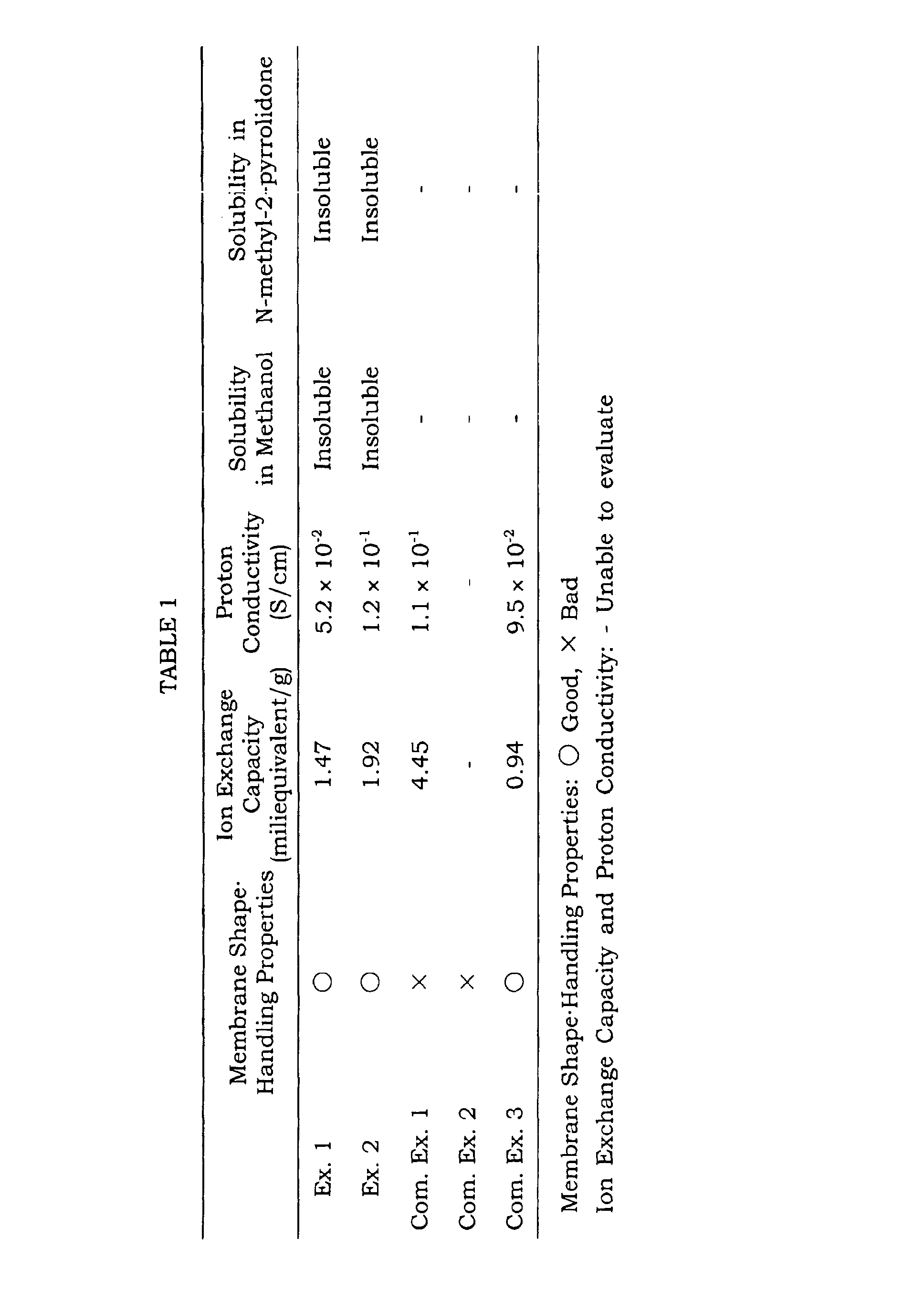 Figure 00380001