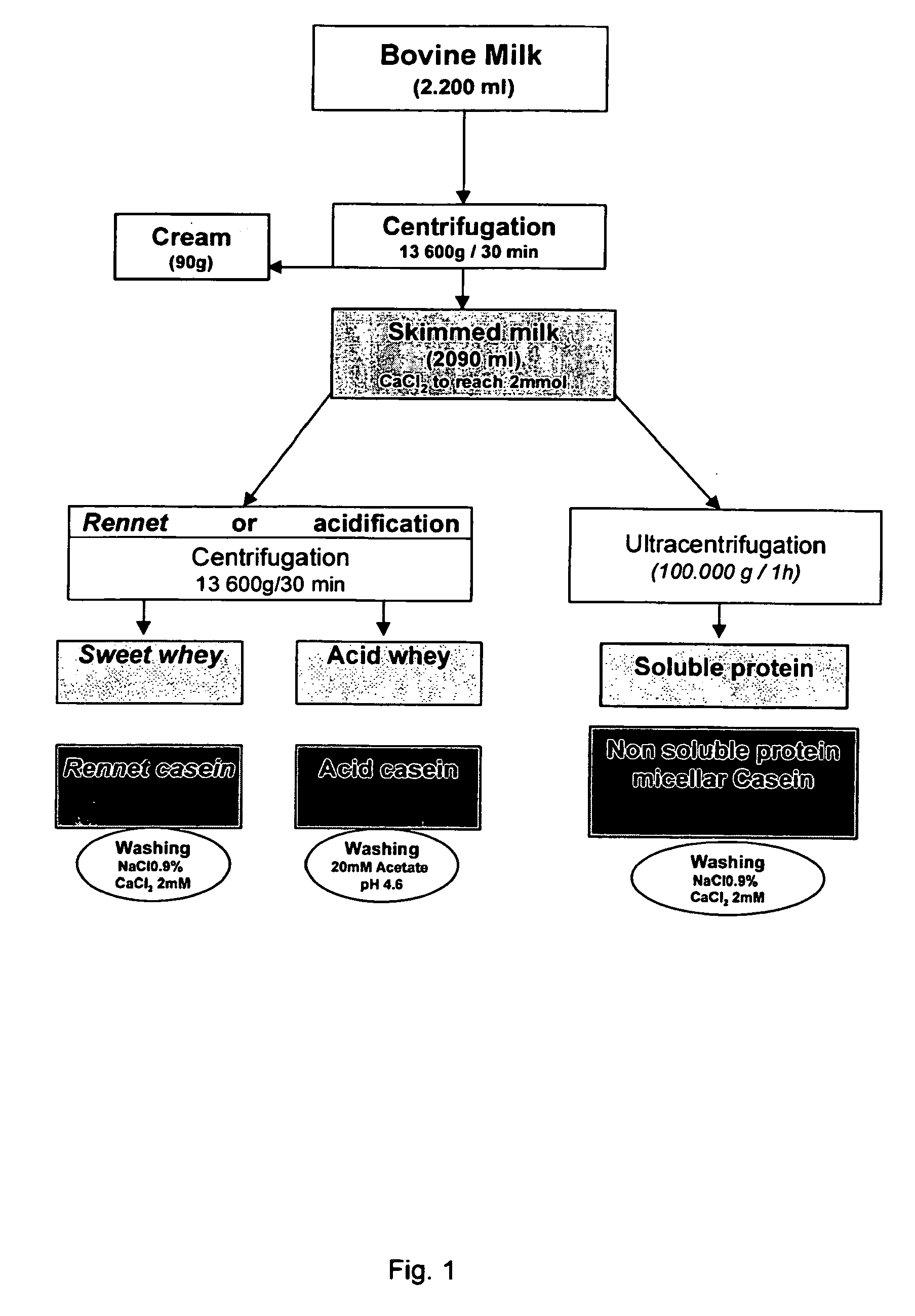 síndrome de stauffer fisiopatología de la diabetes