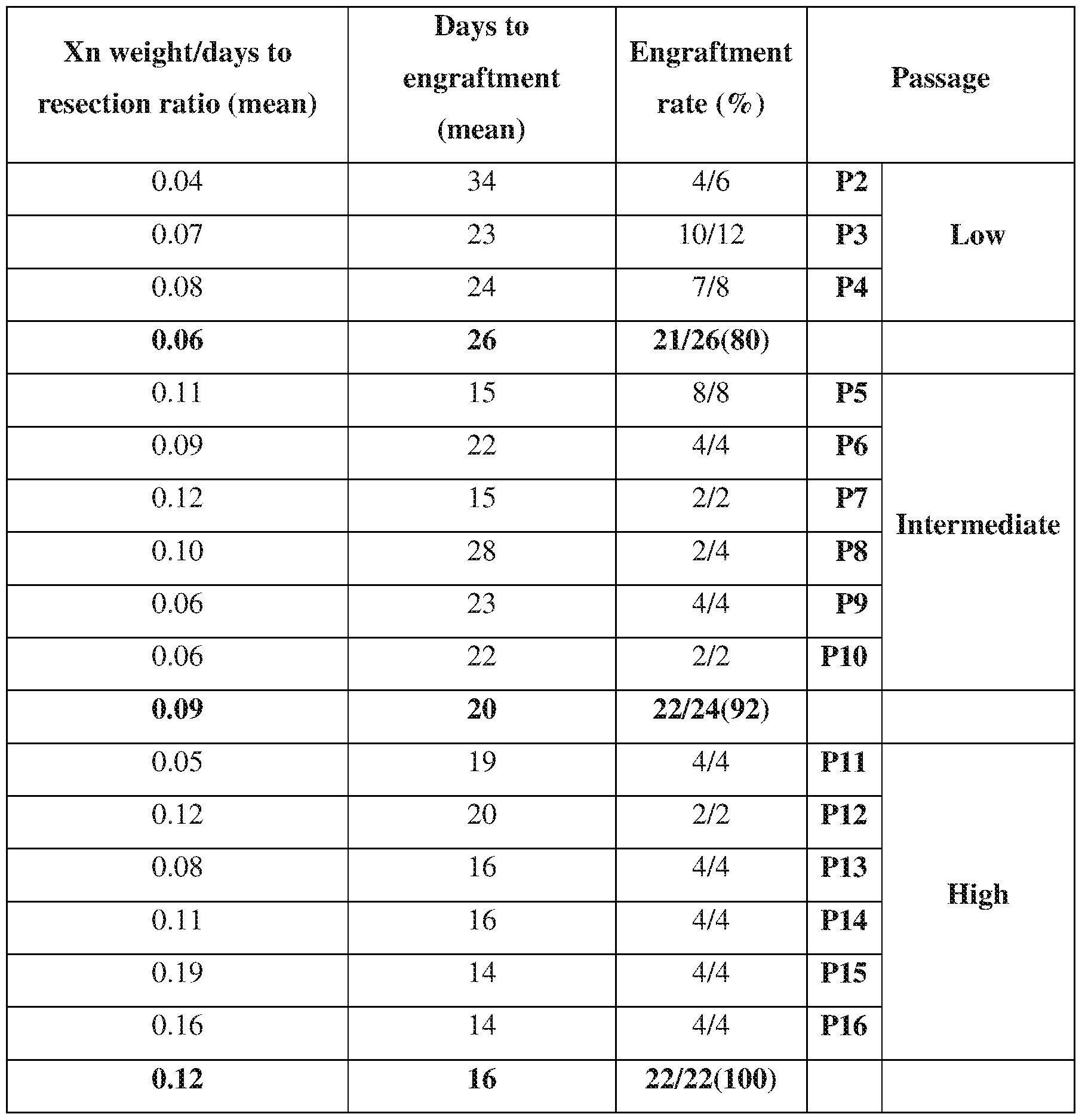 Figure imgf000053_0001