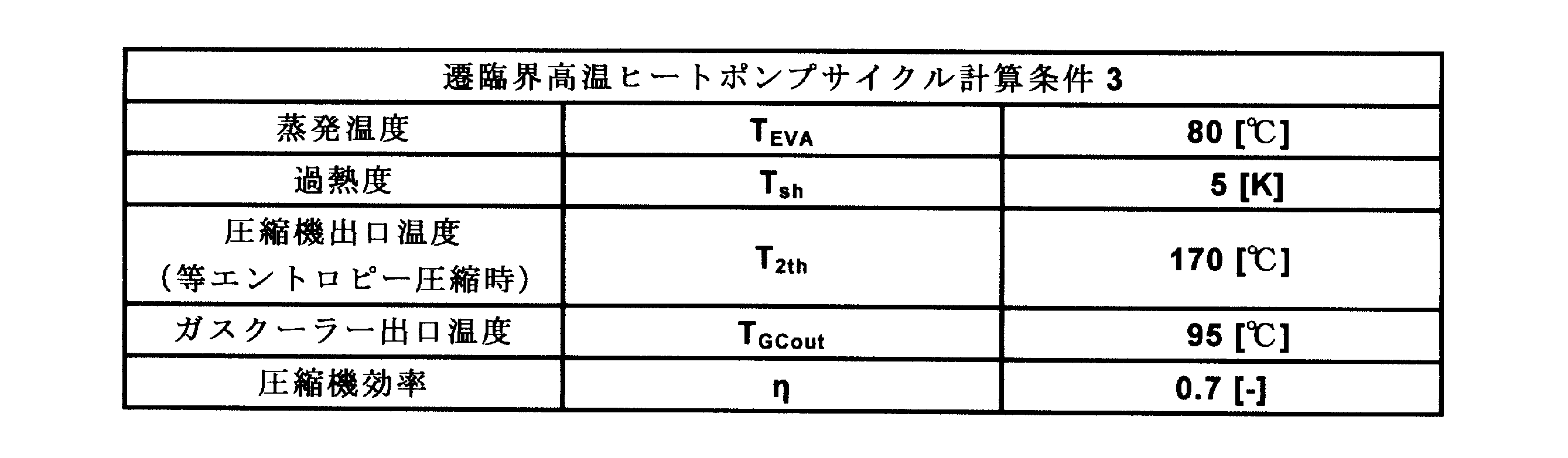 Figure JPOXMLDOC01-appb-T000006