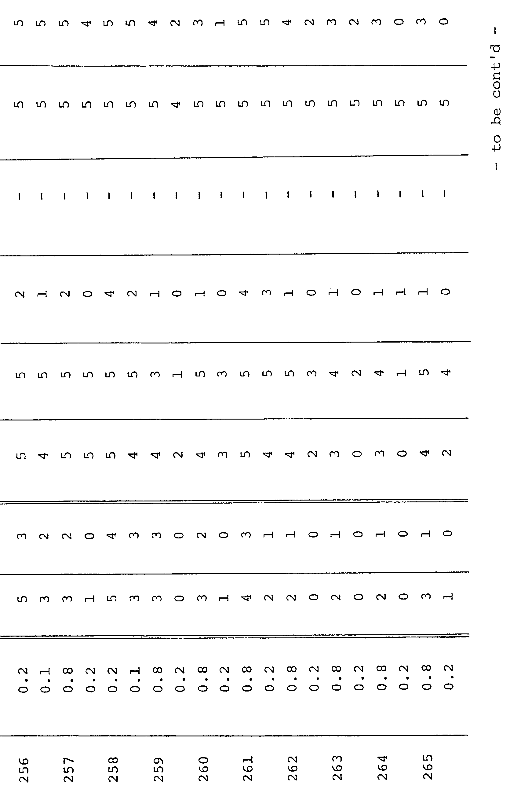 Figure imgb0131