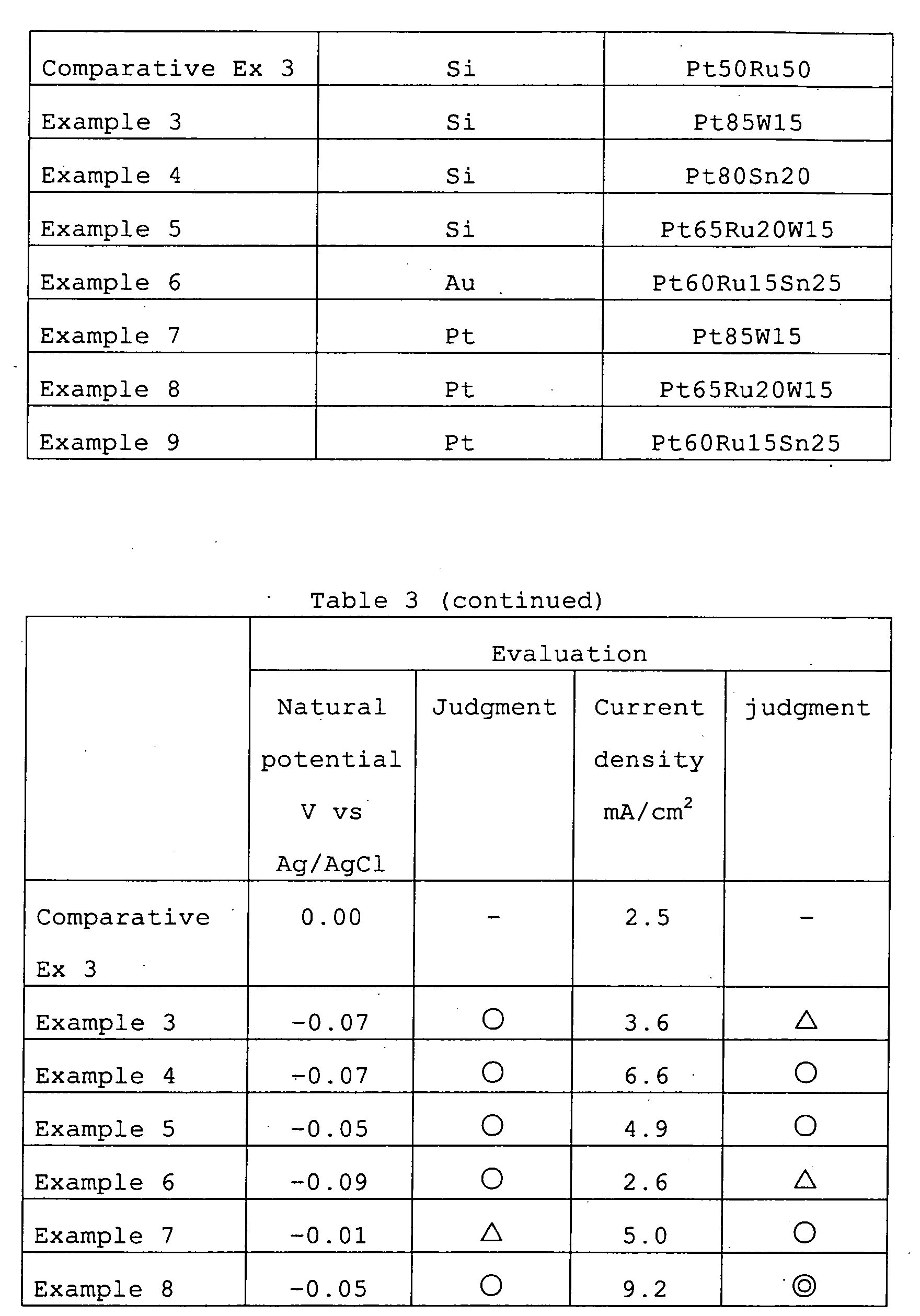 Figure 00400001