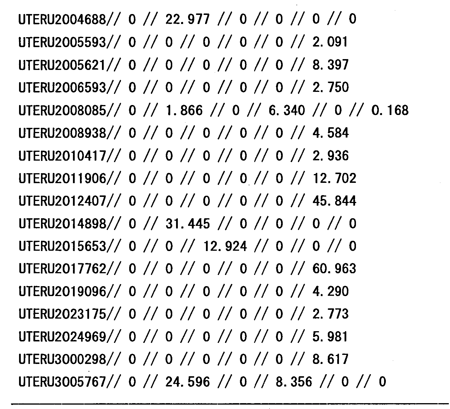 Figure 16450001