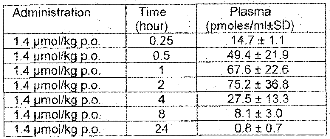 Figure imgf000053_0002