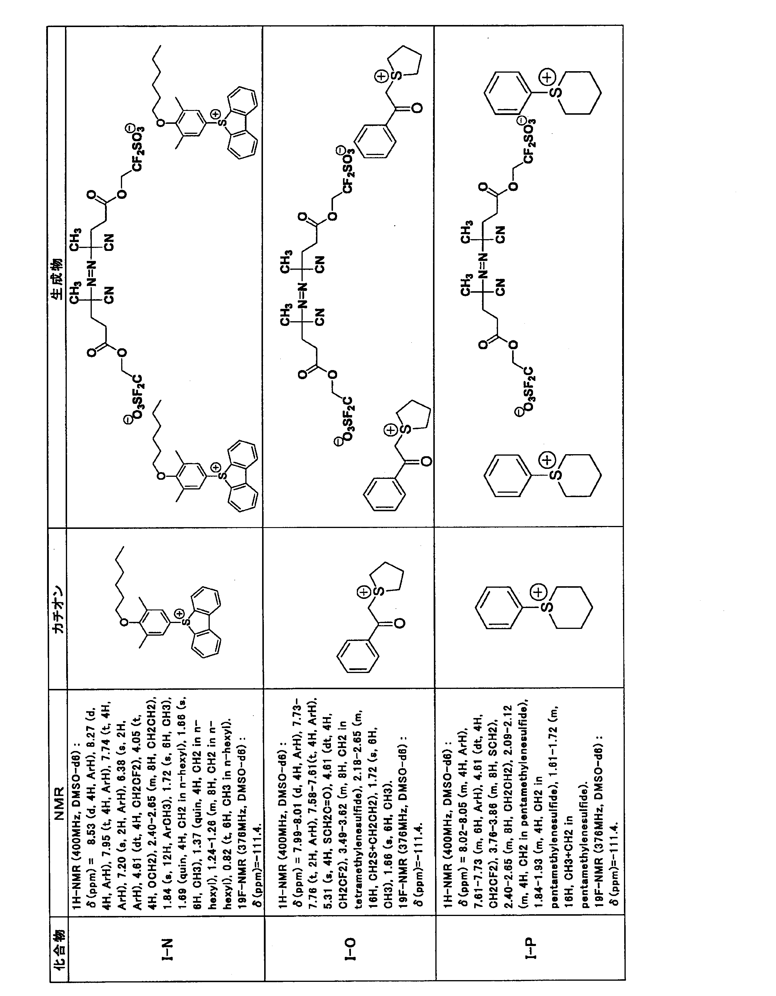 Figure JPOXMLDOC01-appb-T000113