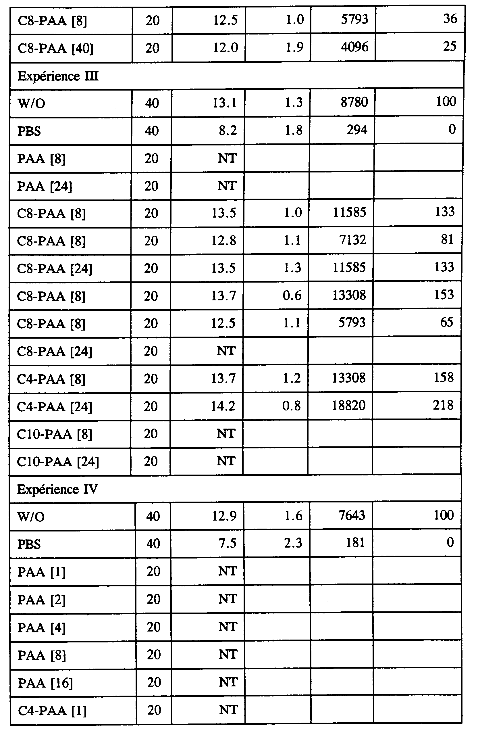 Figure 00130001