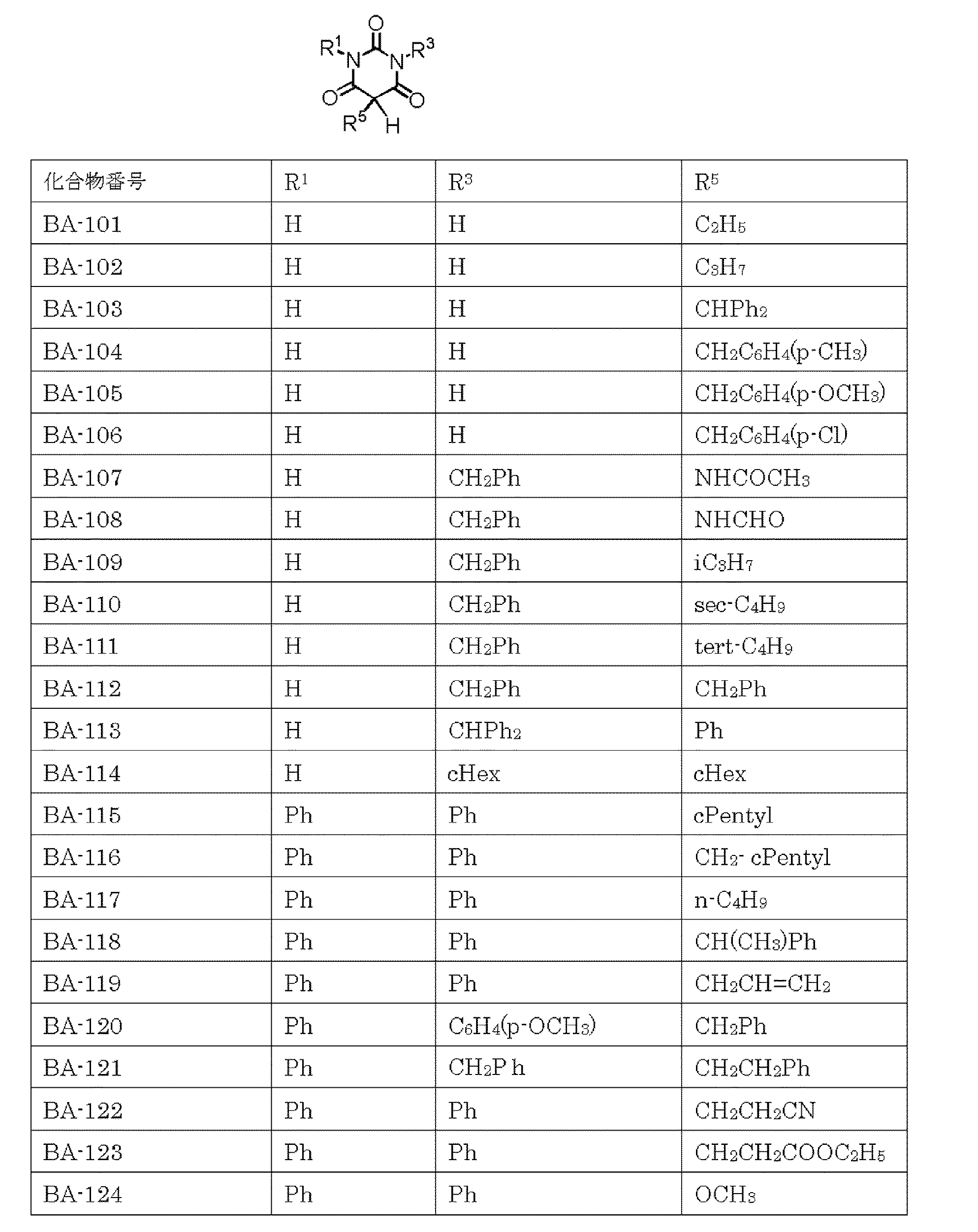 Figure JPOXMLDOC01-appb-T000014