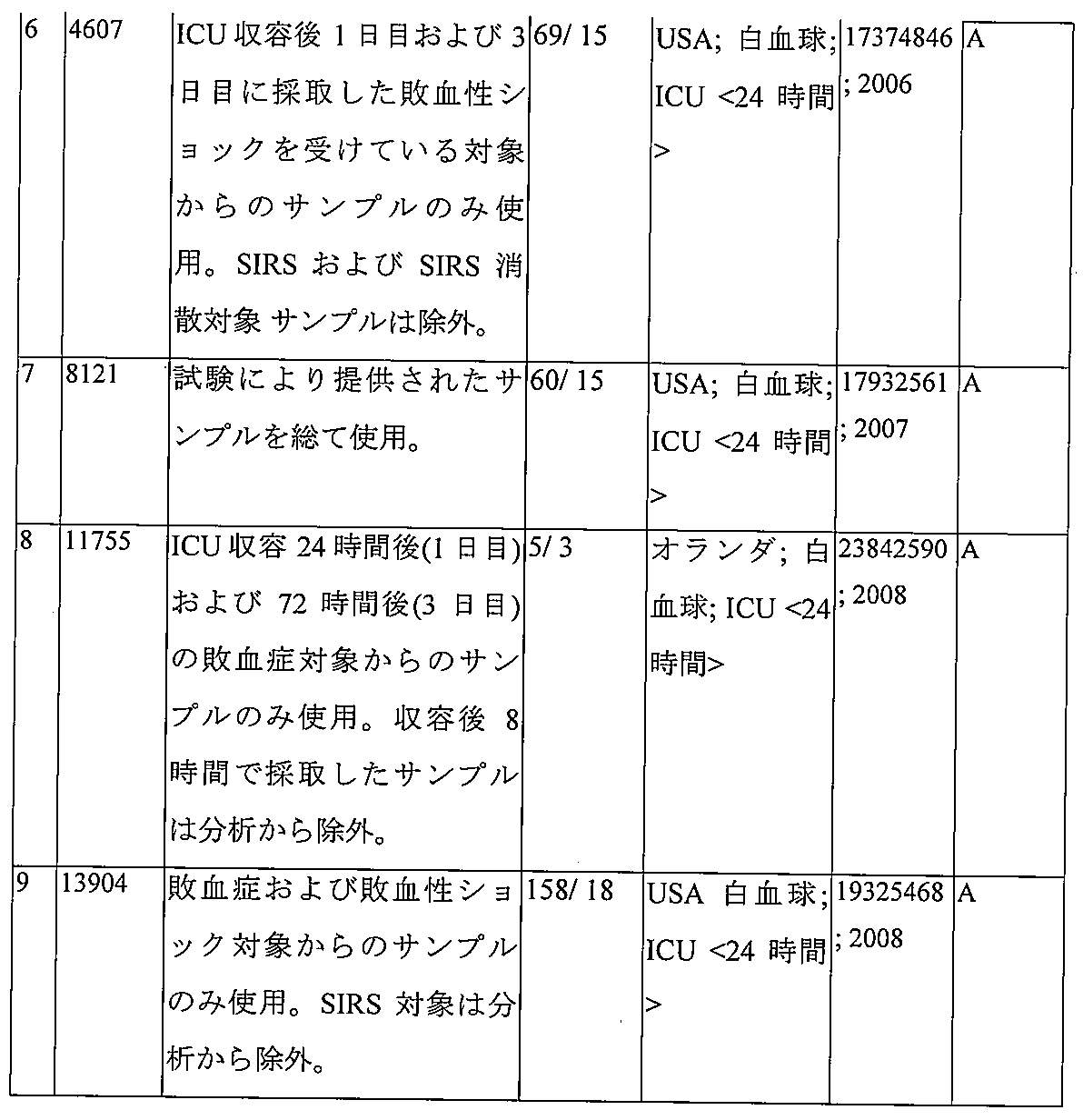 Figure 2017514459
