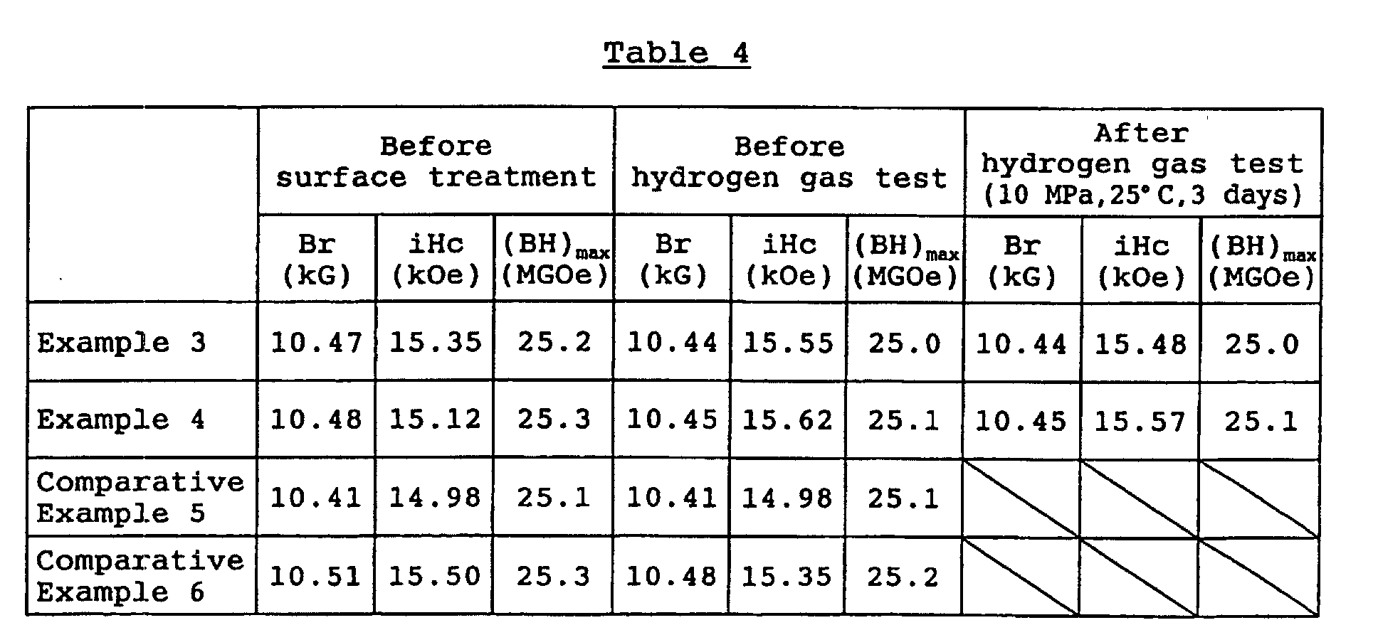 Figure 00240001