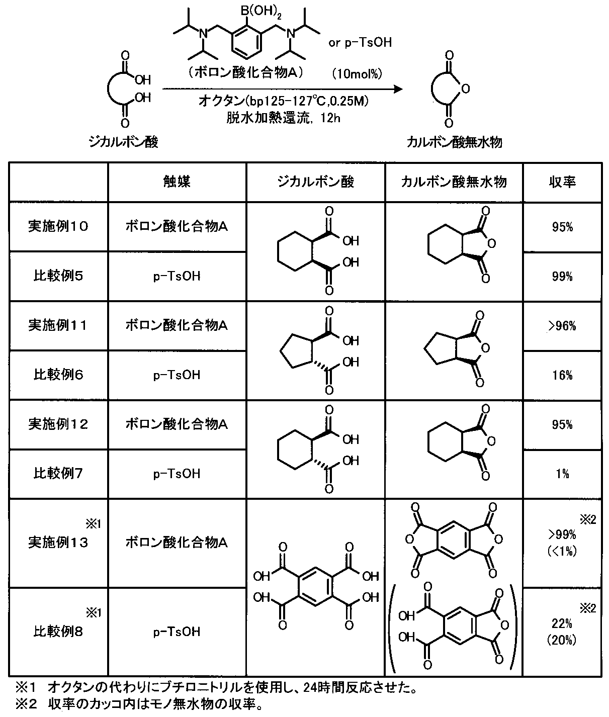 Figure JPOXMLDOC01-appb-T000007