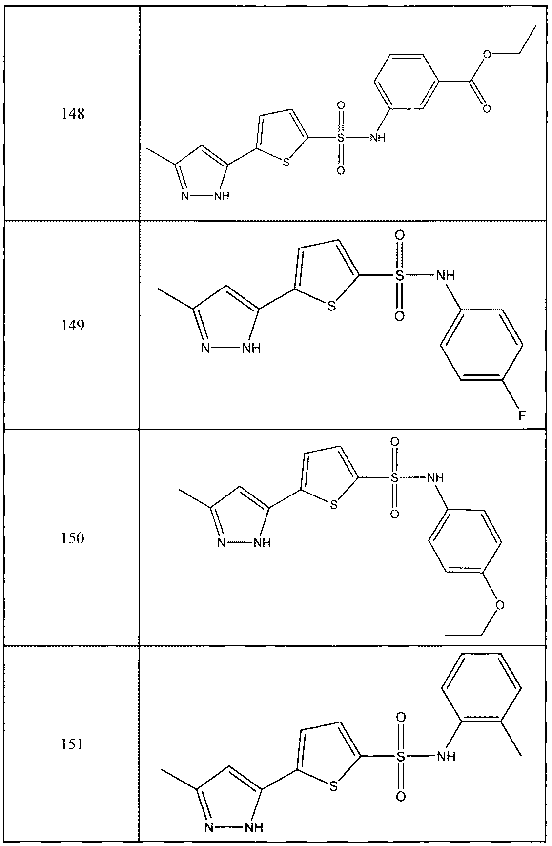 Figure JPOXMLDOC01-appb-T000084