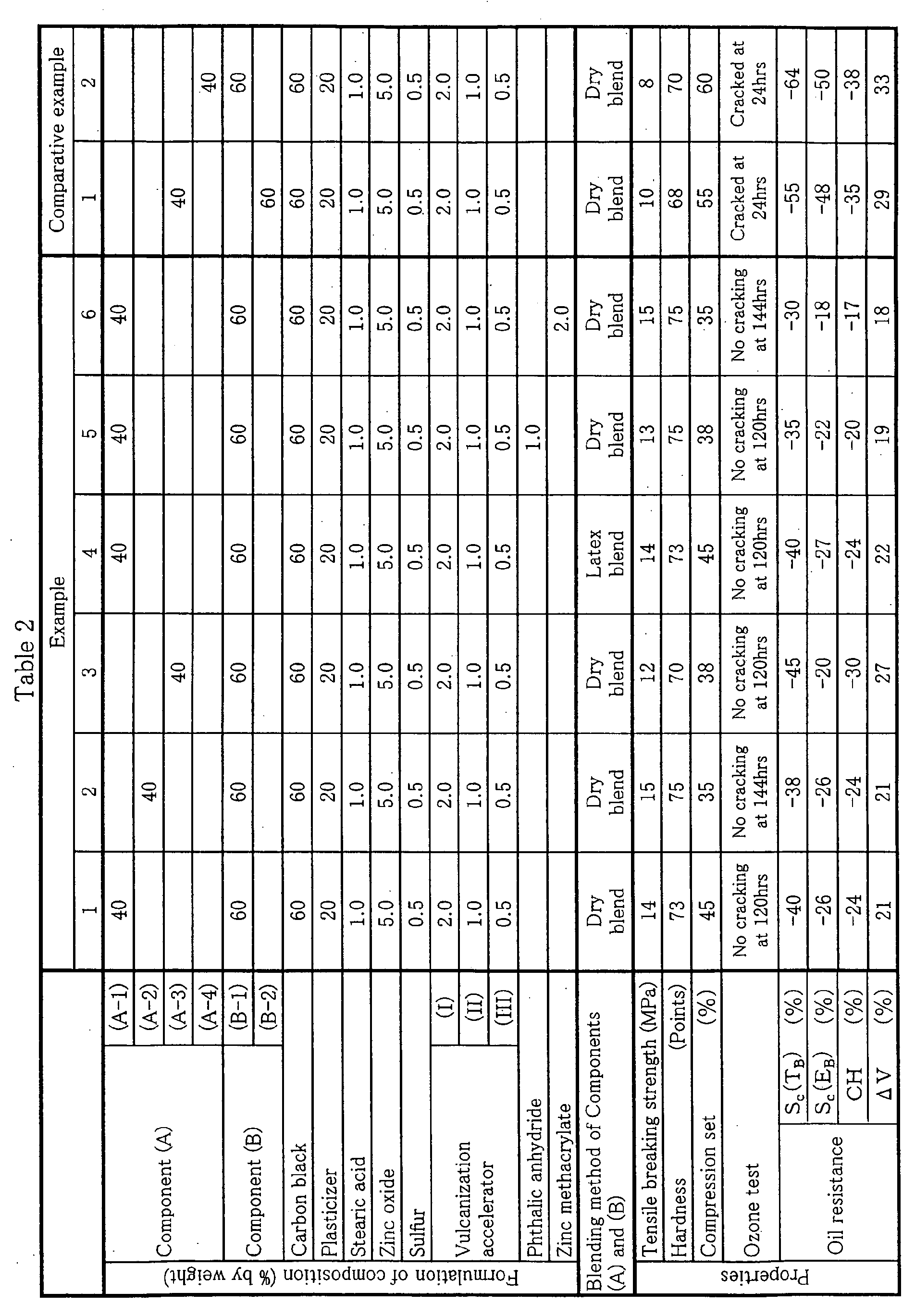 Figure 00320001