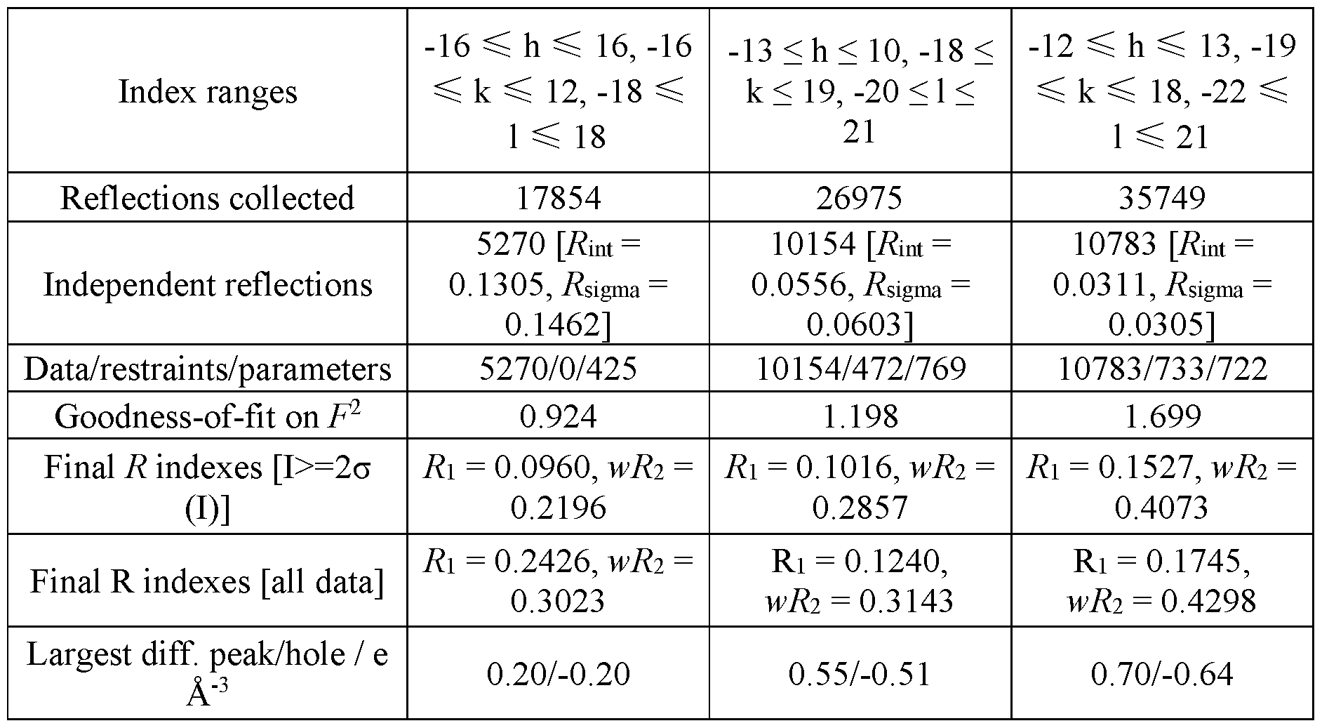 Figure imgf000040_0001