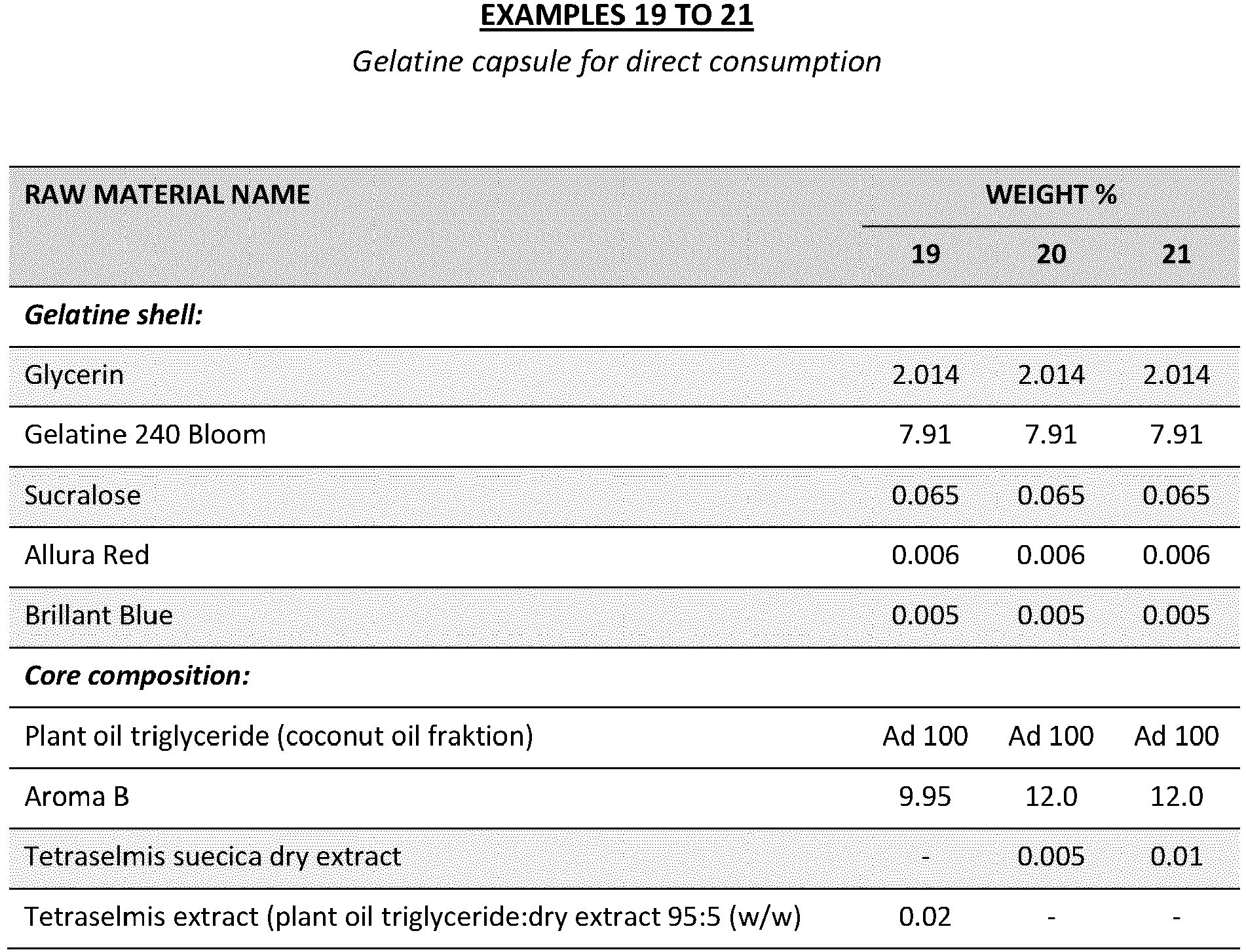 Figure imgb0031