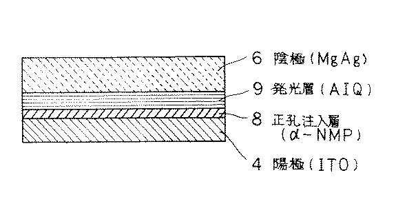 Figure 2004349111