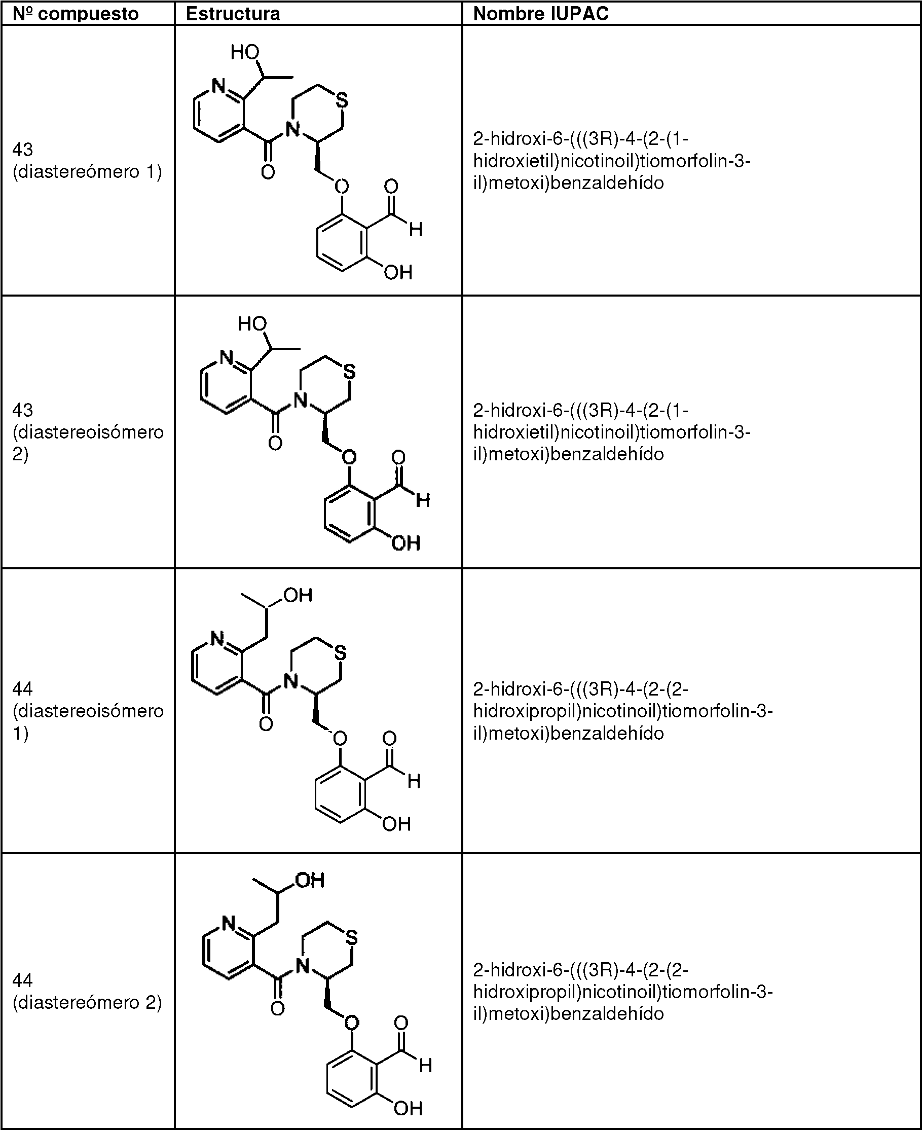 Figure imgf000130_0001