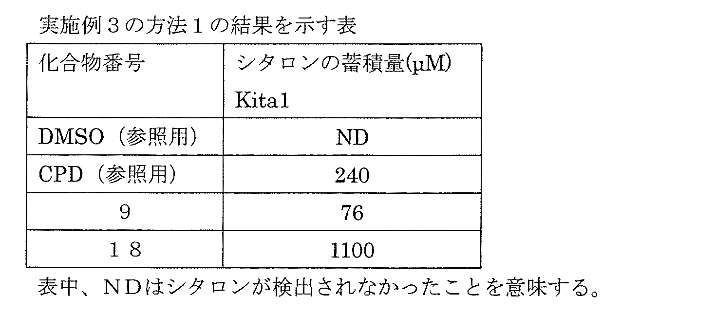 Figure JPOXMLDOC01-appb-T000023