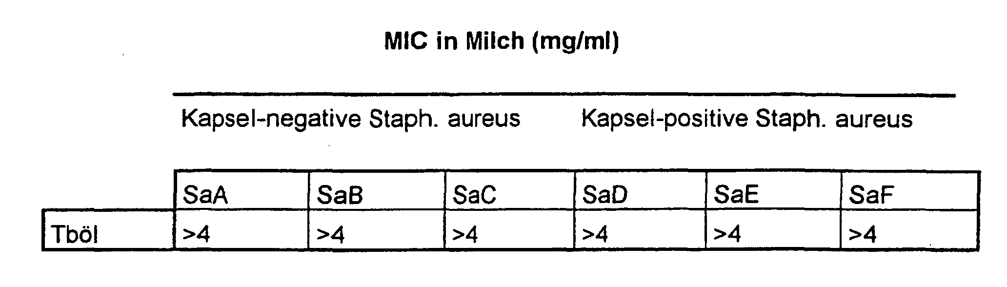 Figure 00090001