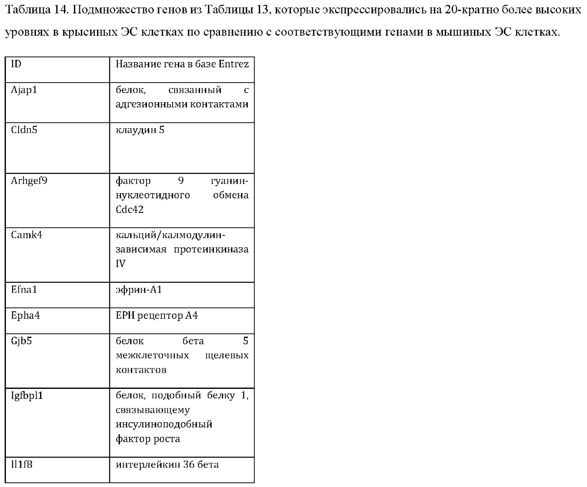 Figure 00000042