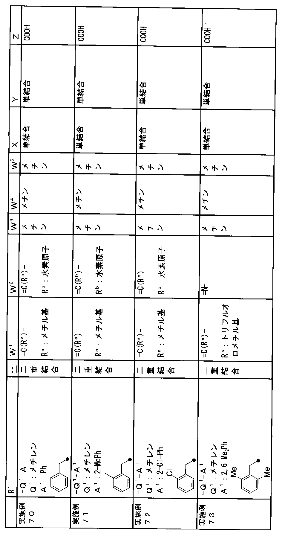 Figure JPOXMLDOC01-appb-T000426