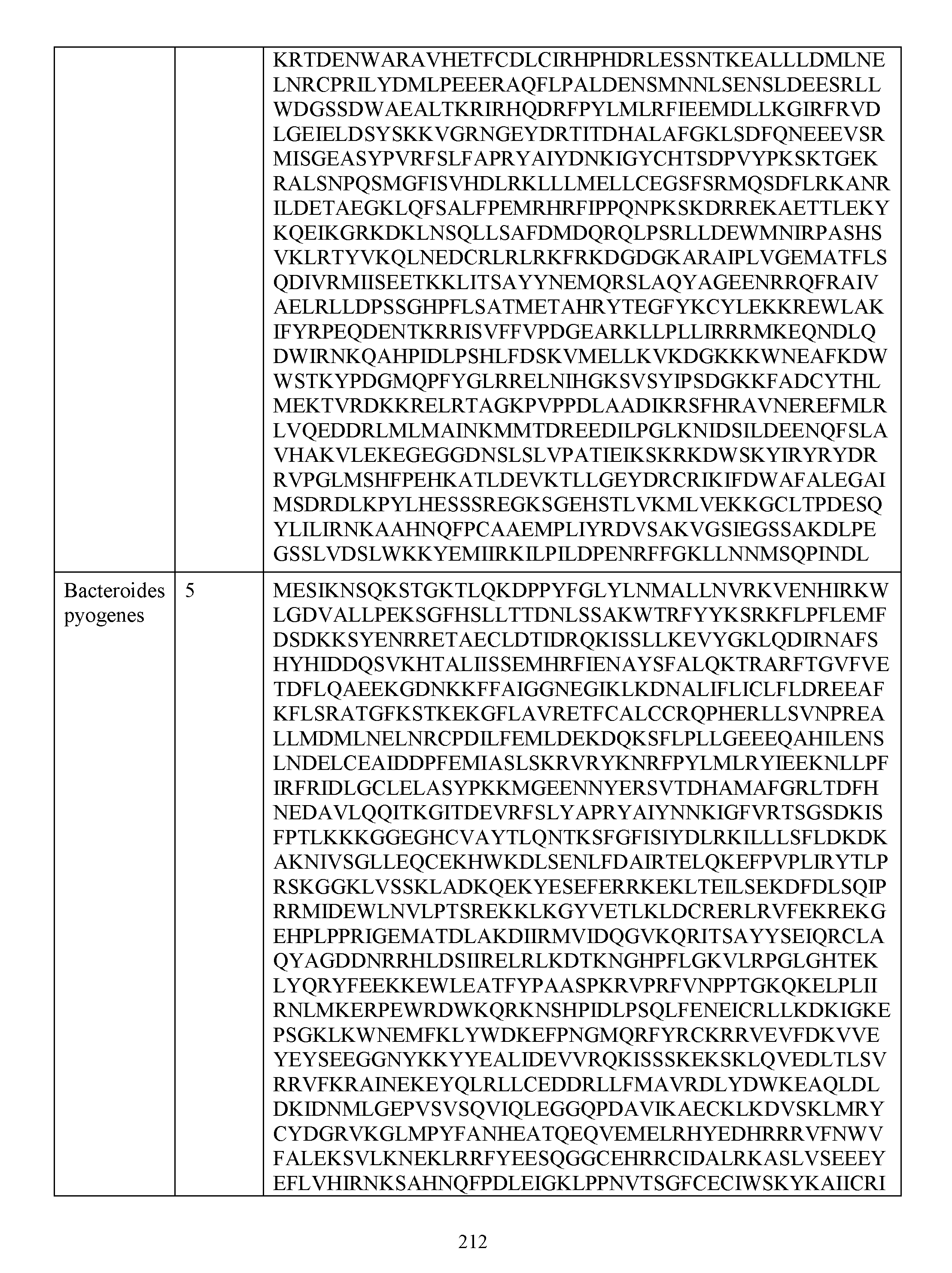 Figure imgf000214_0001