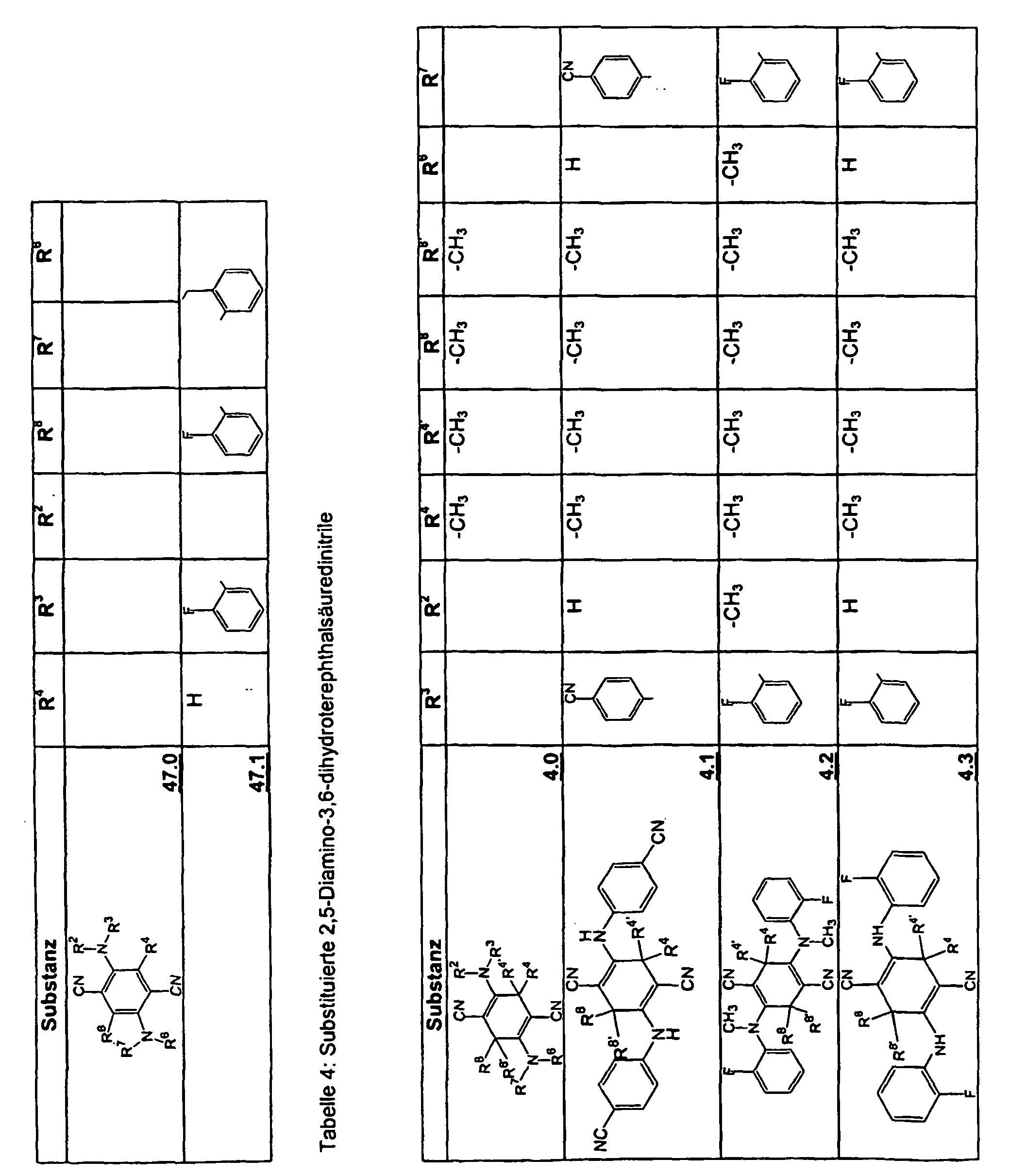 Figure 00770001