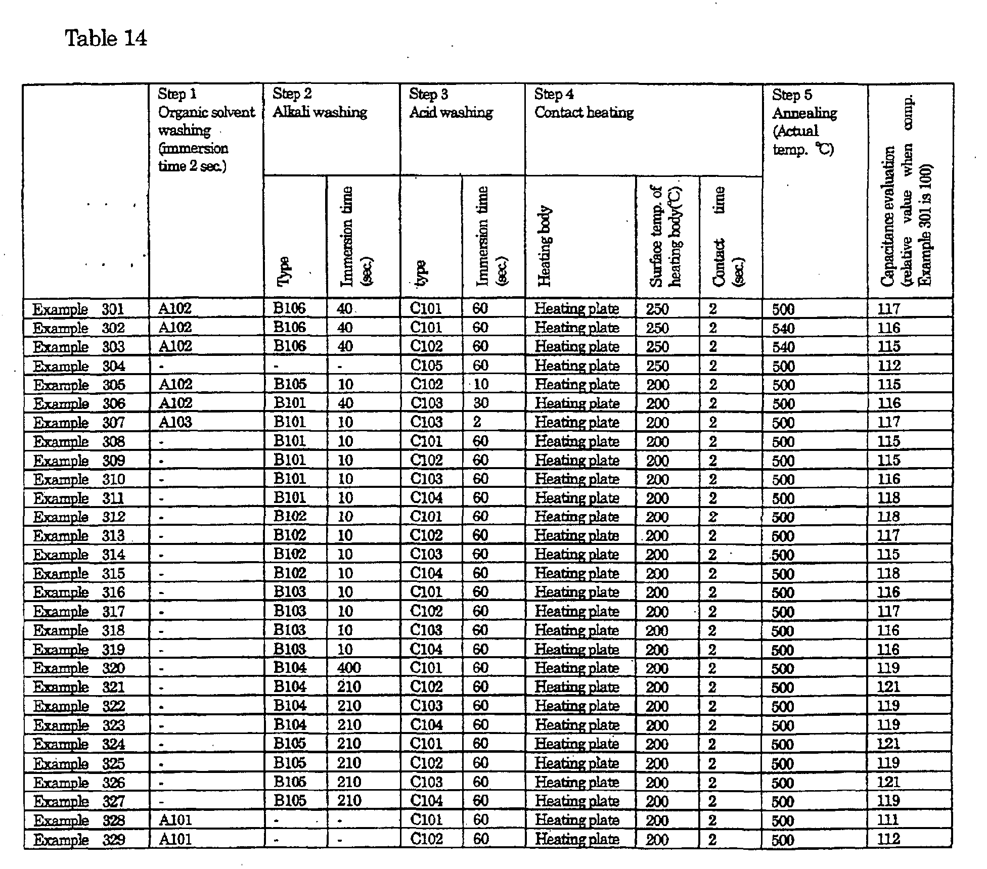 Figure 00790001