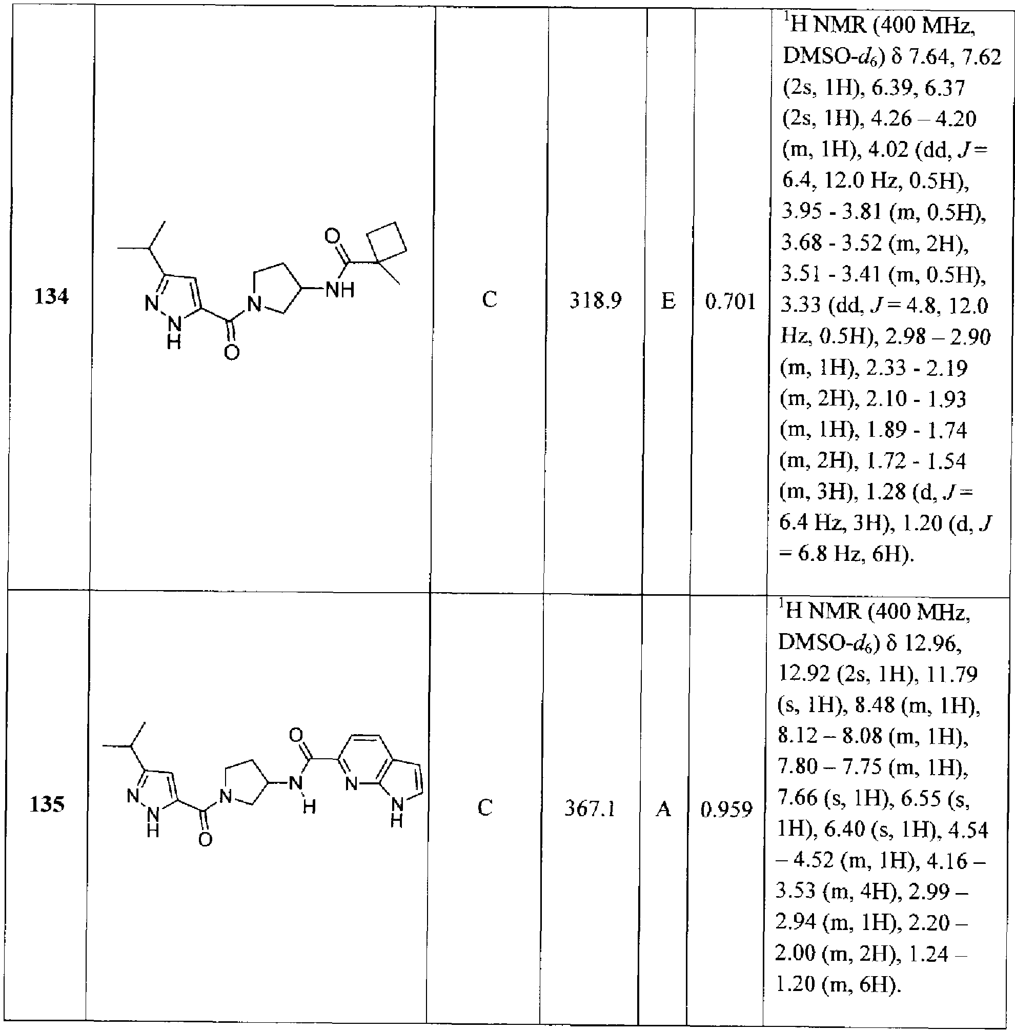 Figure imgf000153_0001