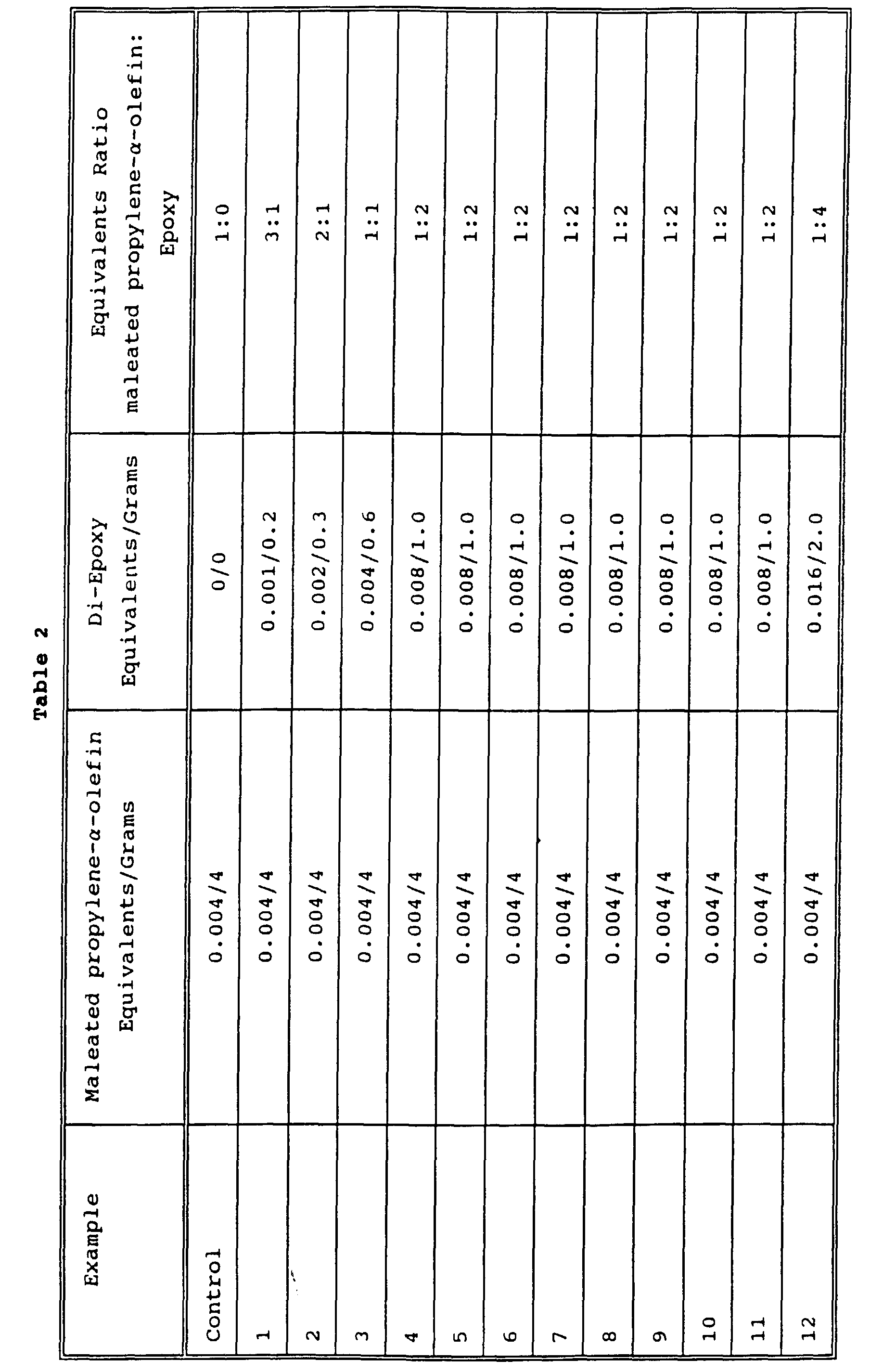 Figure 00150001