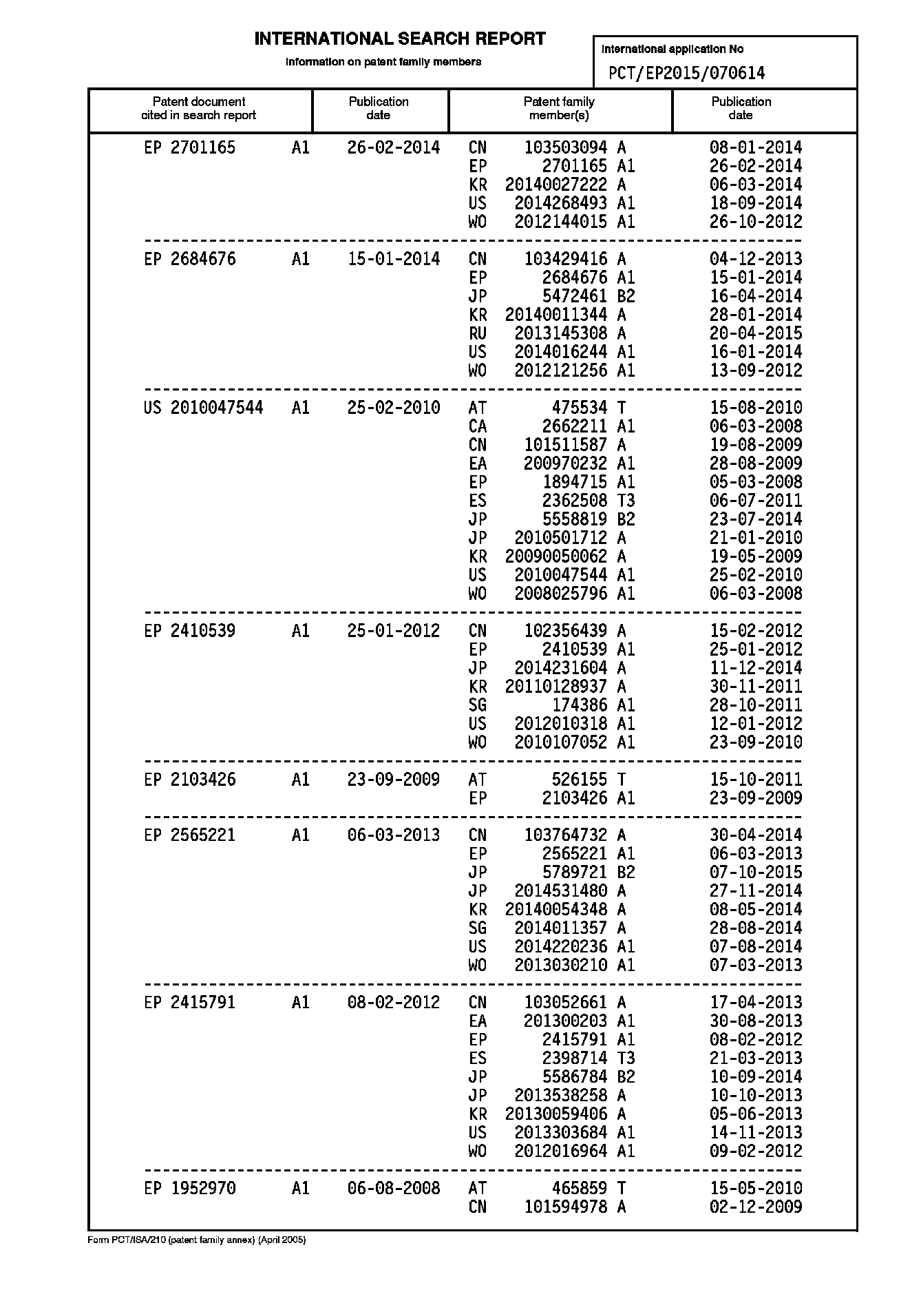 JP2017528565A - コンデンサフィルム用のポリプロピレン組成物 - Google Patents