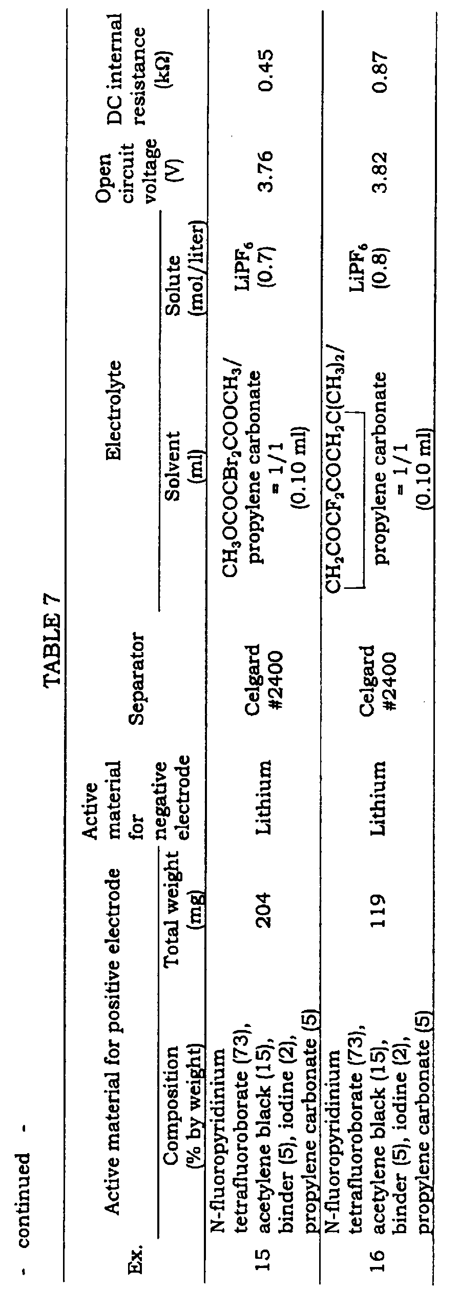 Figure 00410001