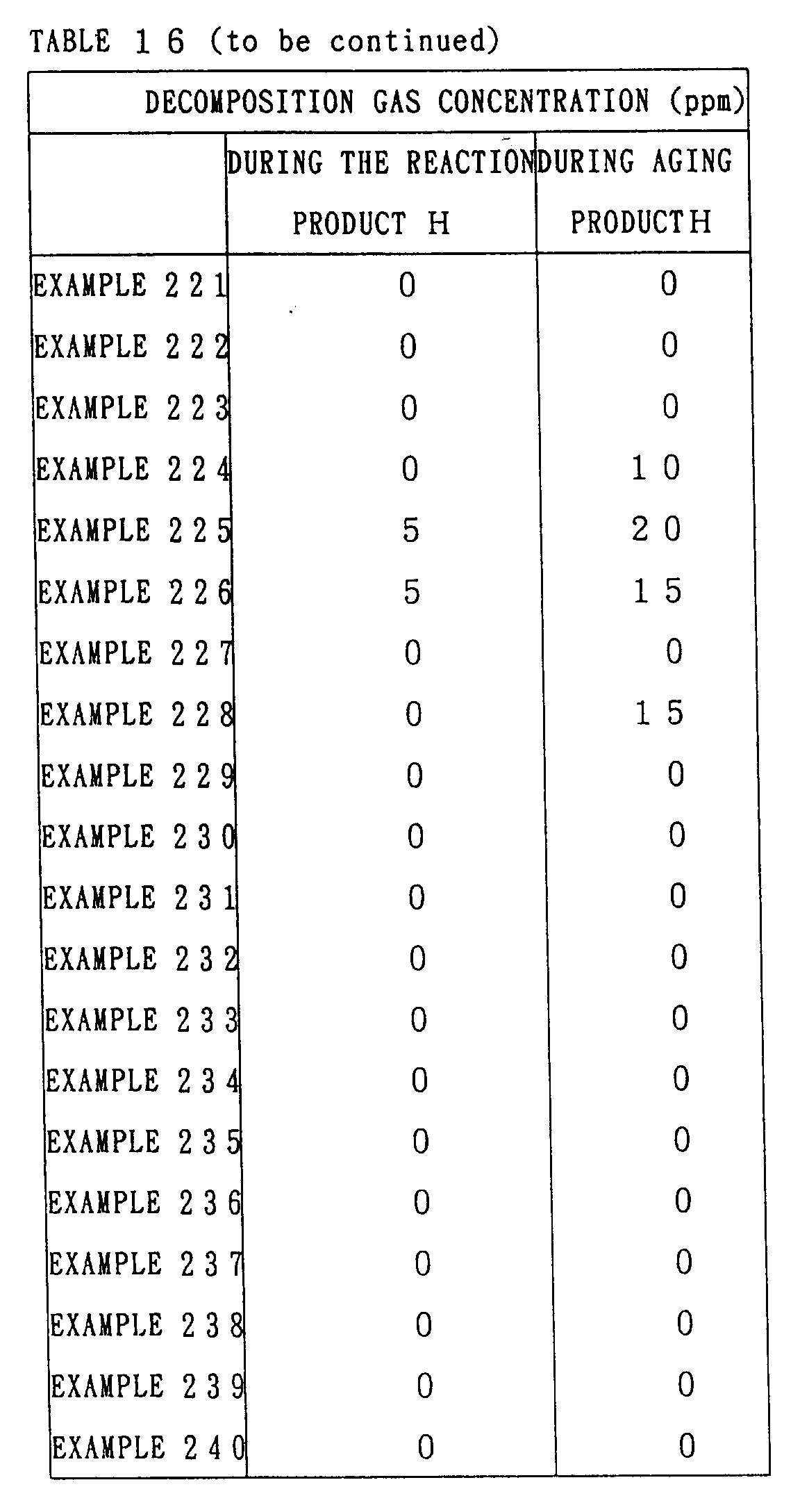 Figure 00540001