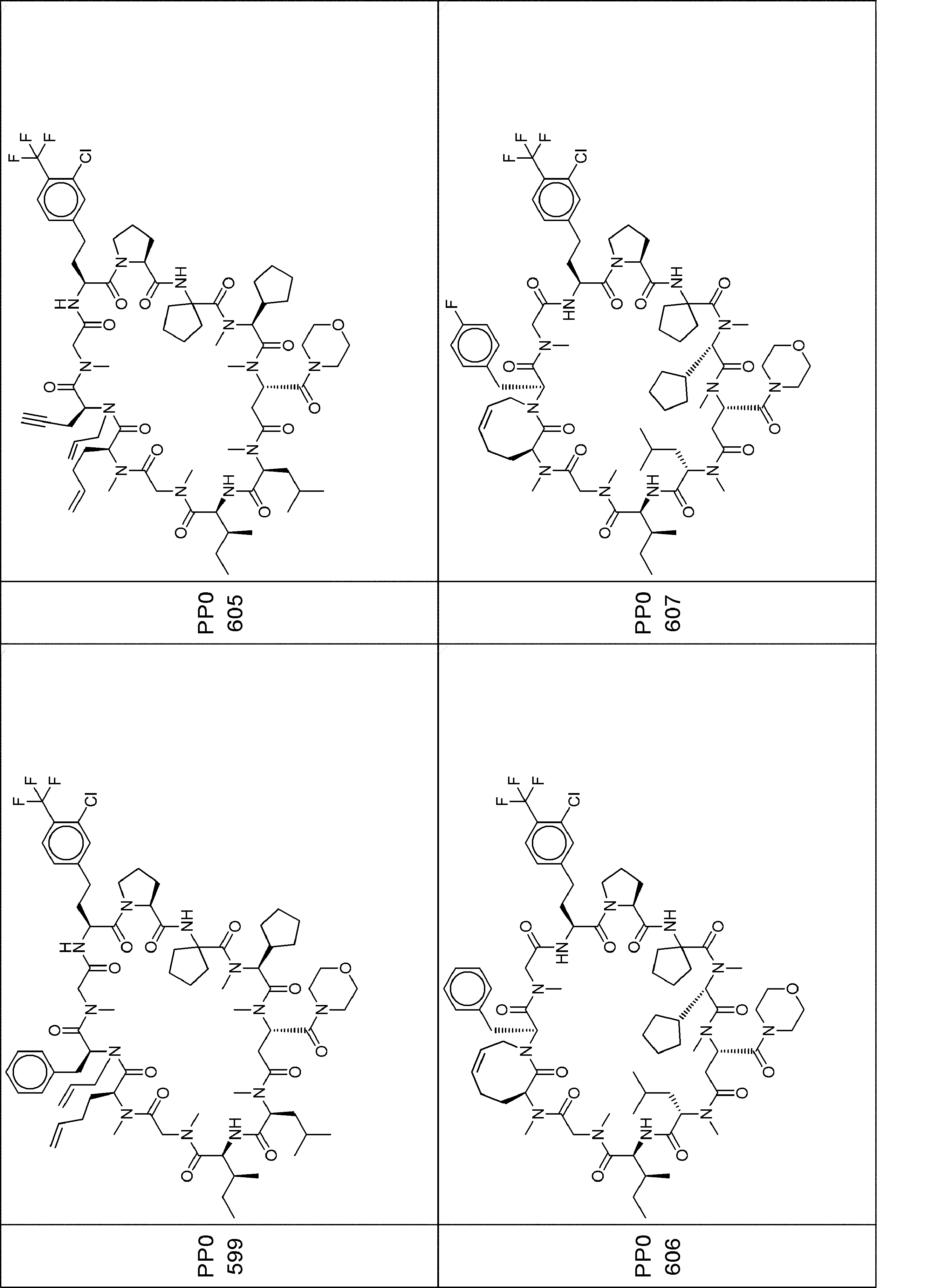 Figure JPOXMLDOC01-appb-I000649