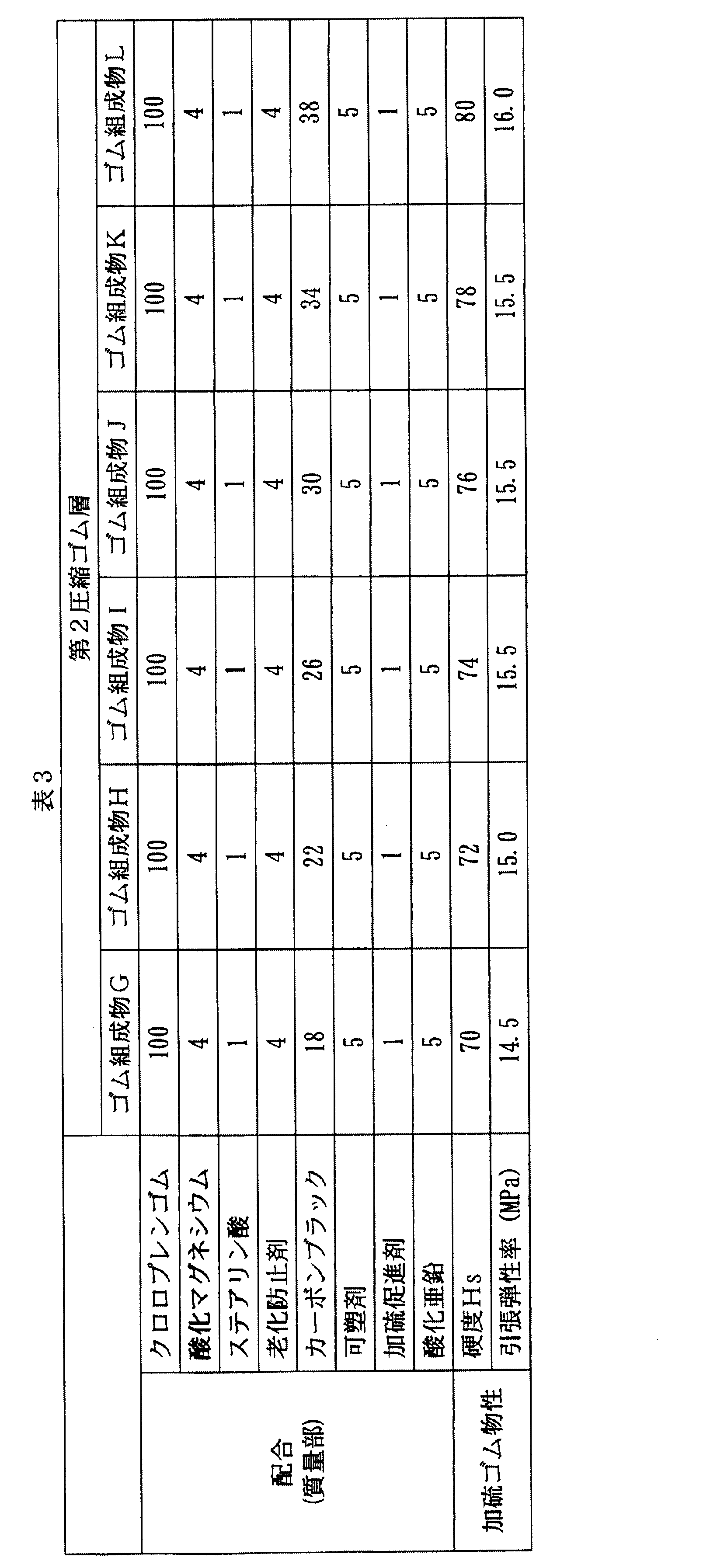 Figure JPOXMLDOC01-appb-T000003